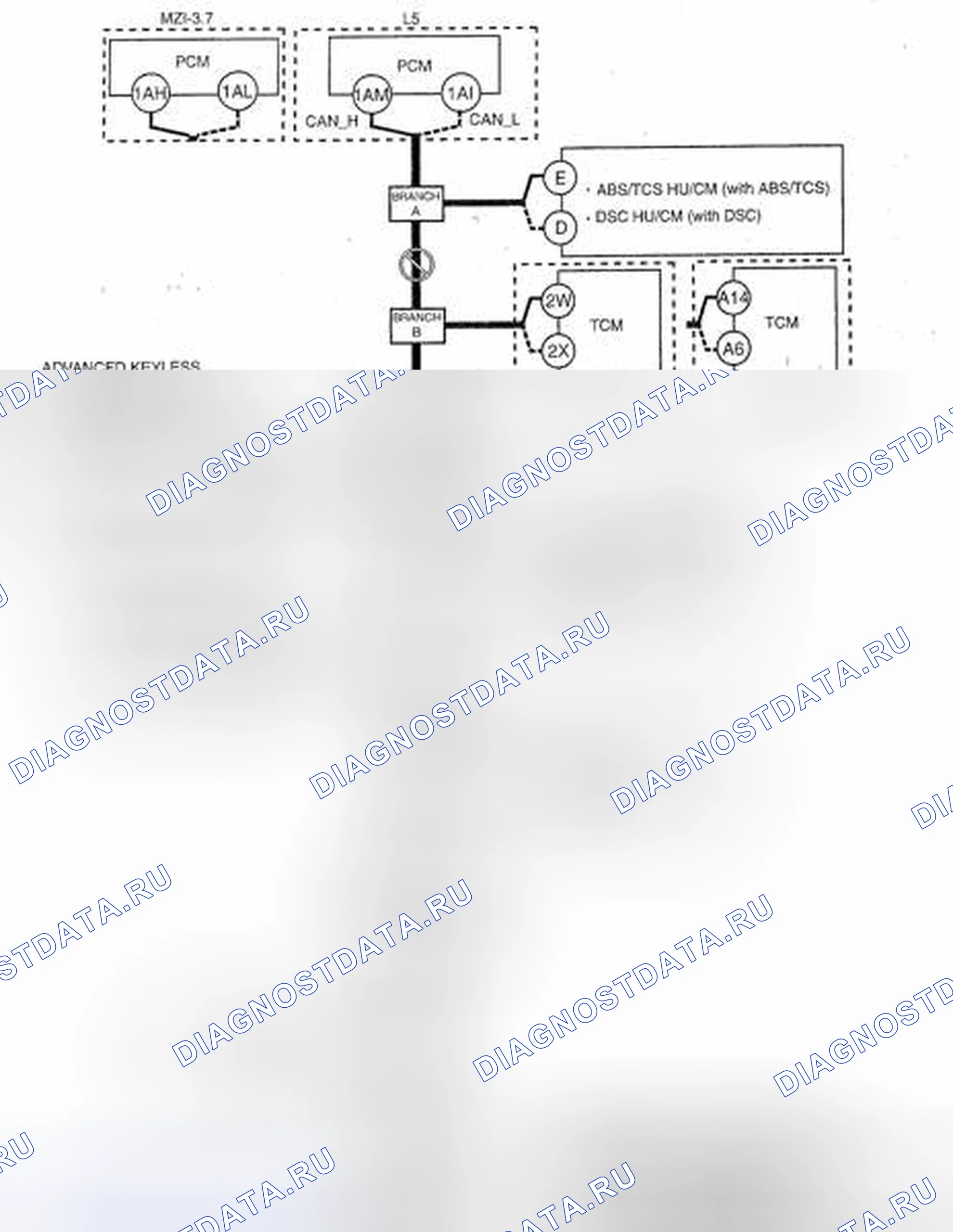 Рис. 5. Mazda 6 GH рестайлинг