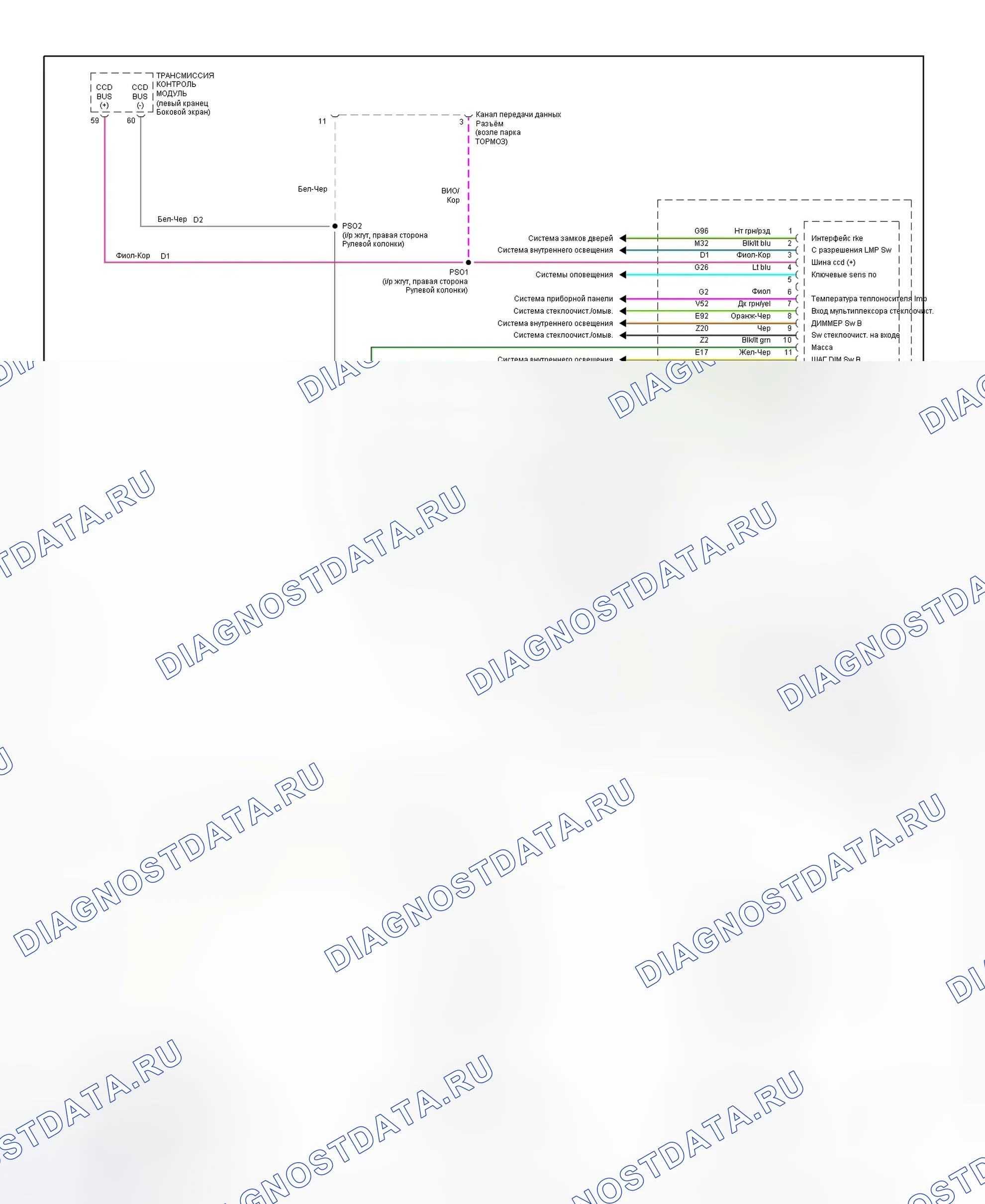 Рис. 23: электросхема BCM (2 из 2). Chrysler Town & Country III