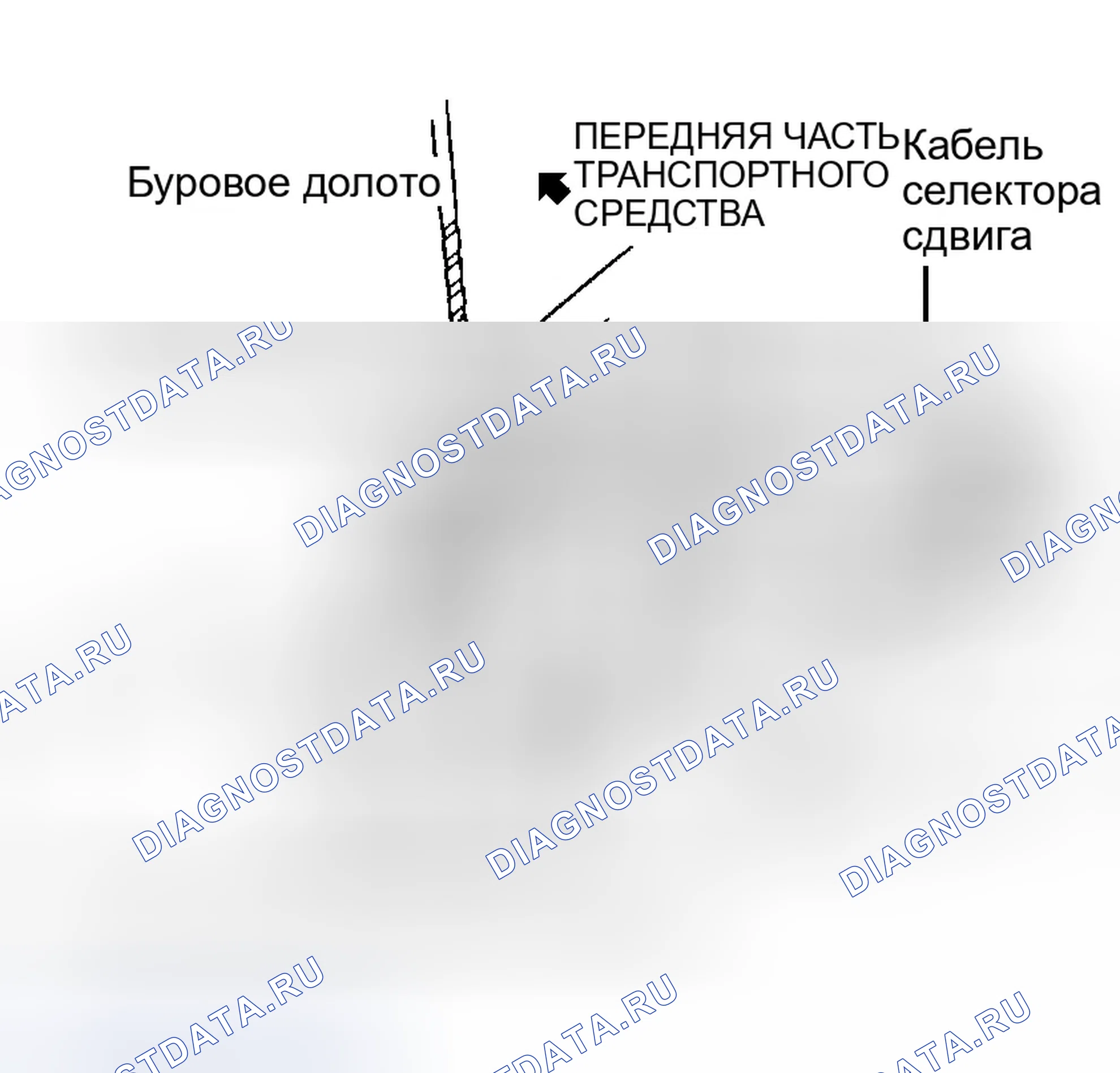 Рис. 2. Dodge Stratus I