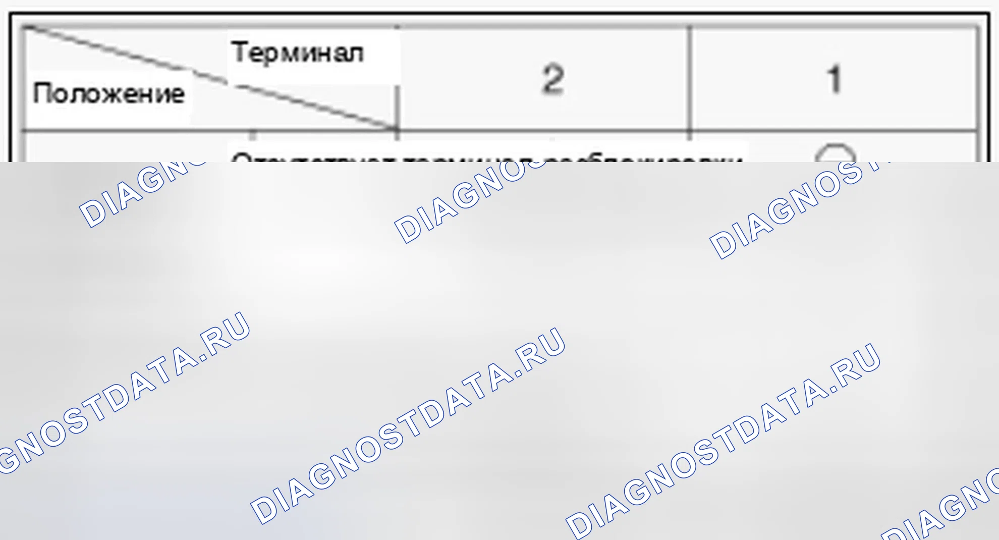 Рис. 100. Hyundai Sonata VI