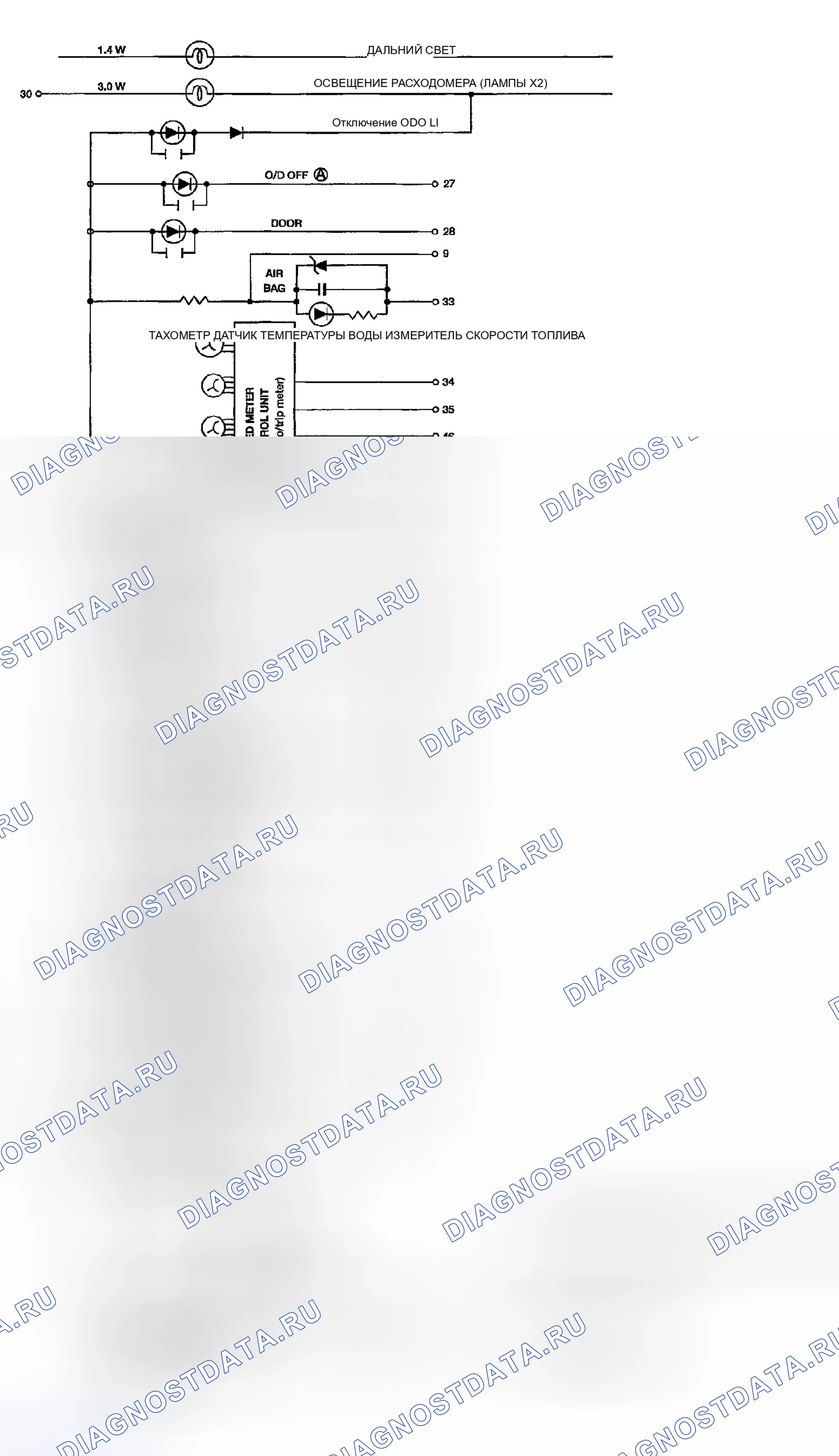Рис. 17. Honda Odyssey (North America) I