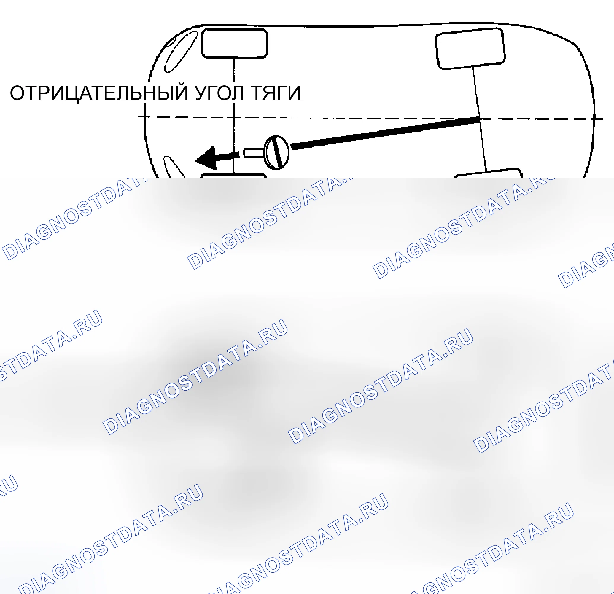 Рис. 61: УГОЛ УПОРА. Chrysler Town & Country V