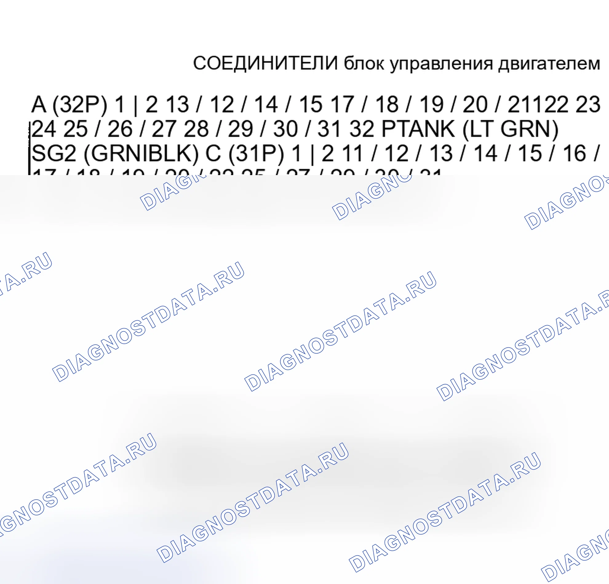 Рис. 98. Honda Insight I