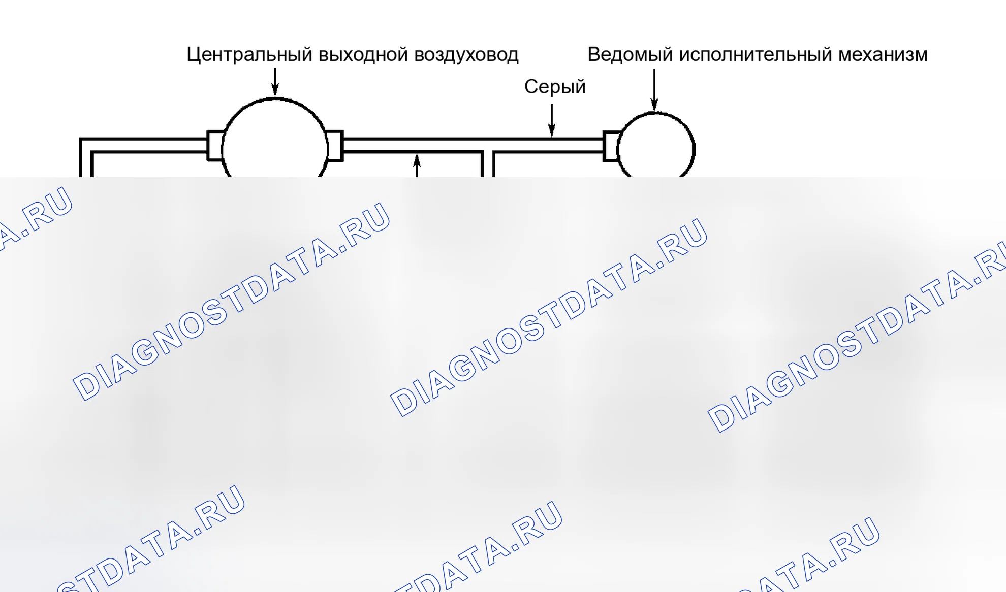 Рис. 1: СХЕМА ВАКУУМНЫХ ШЛАНГОВ. GMC Safari II