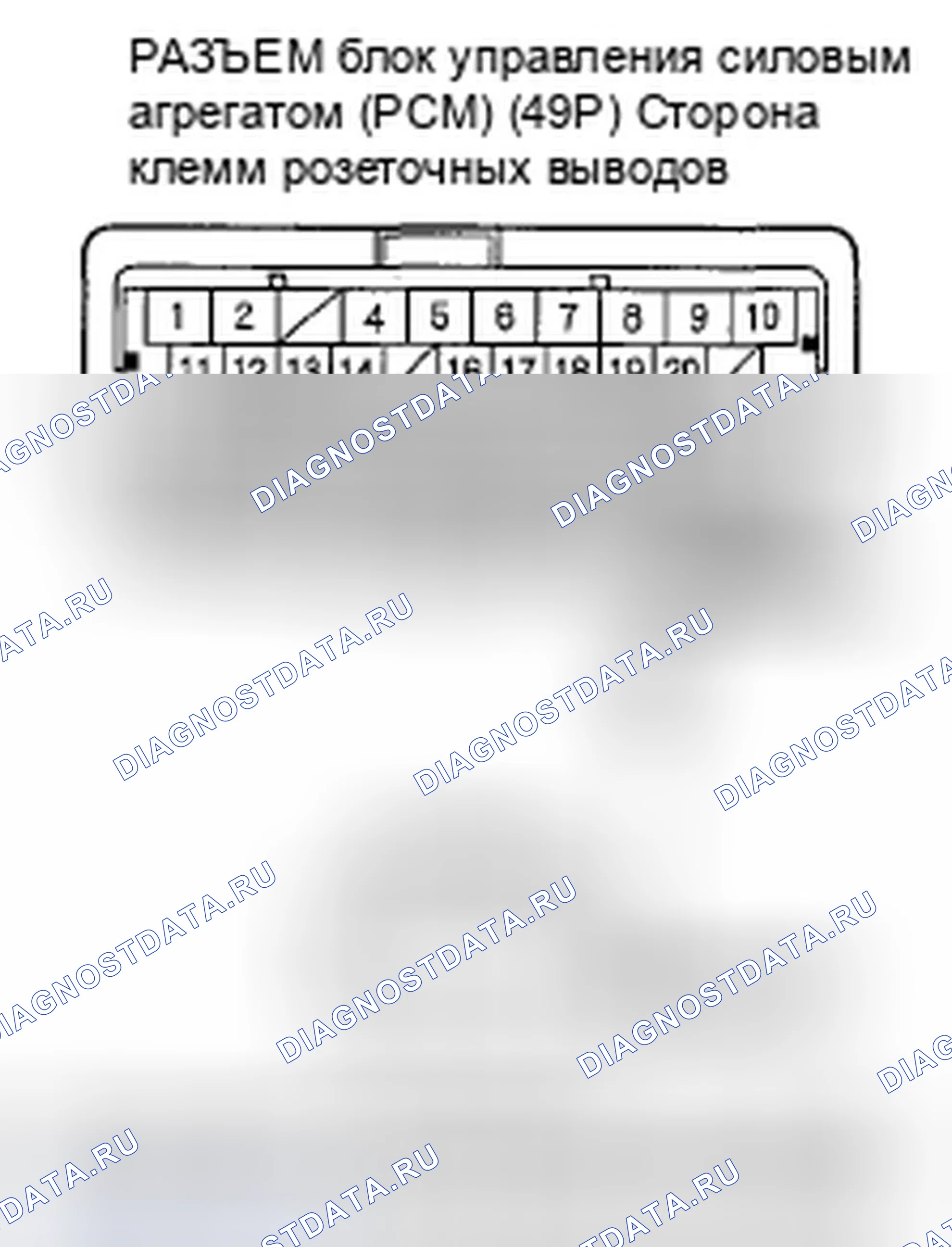Рис. 30. Honda Odyssey IV