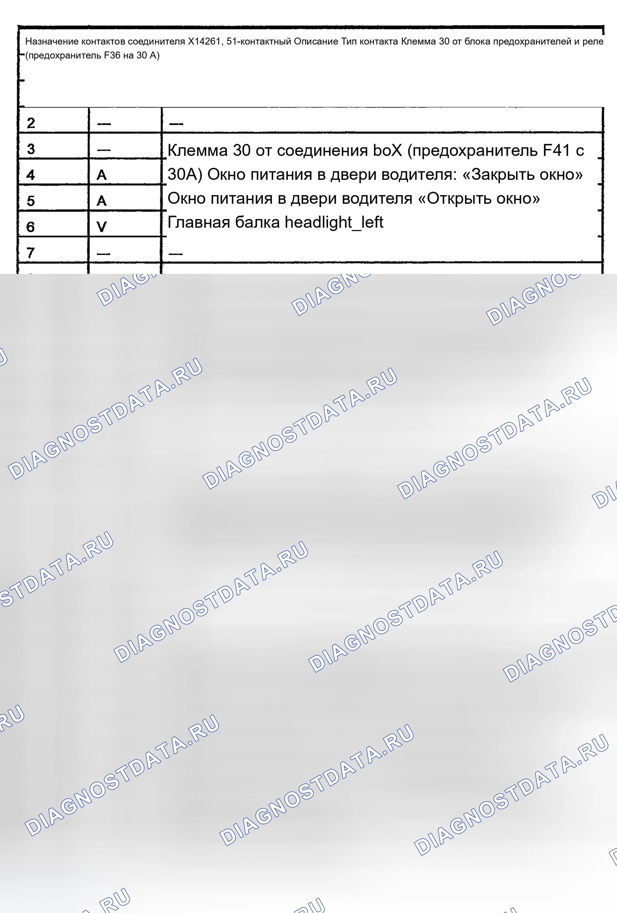 Рис. 71. BMW M6 E63/E64