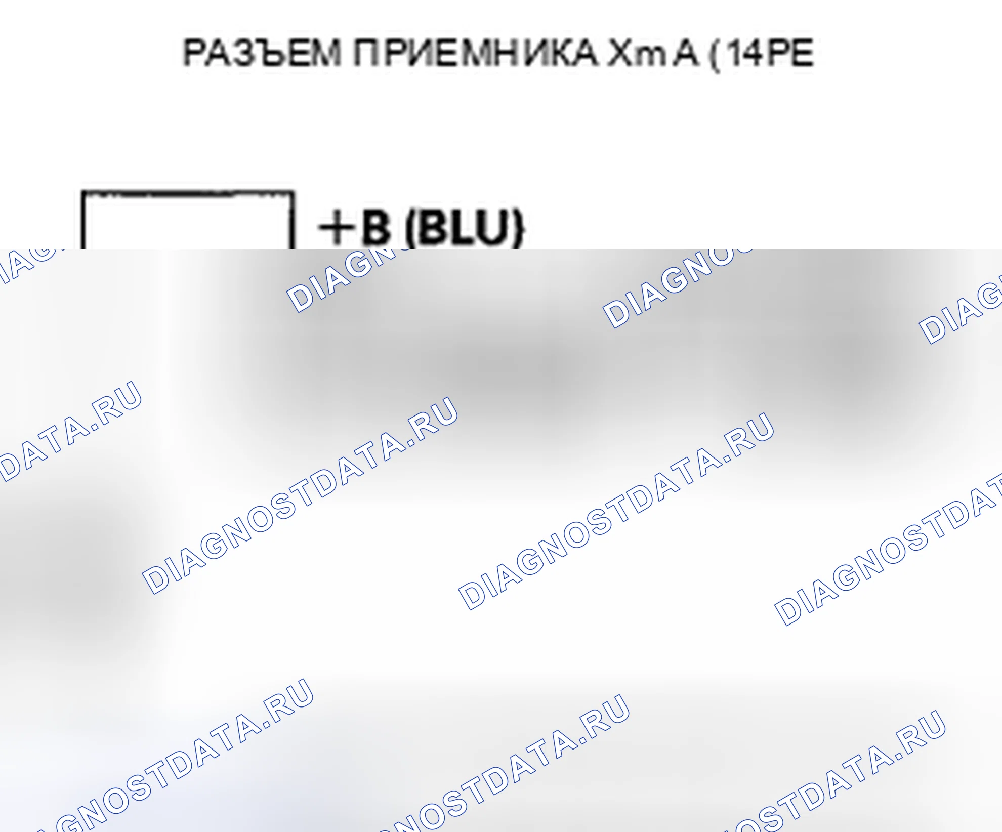 Рис. 398: Предустановленная память радиомодуля Xm потеряна (с навигацией). Honda Civic VIII рестайлинг
