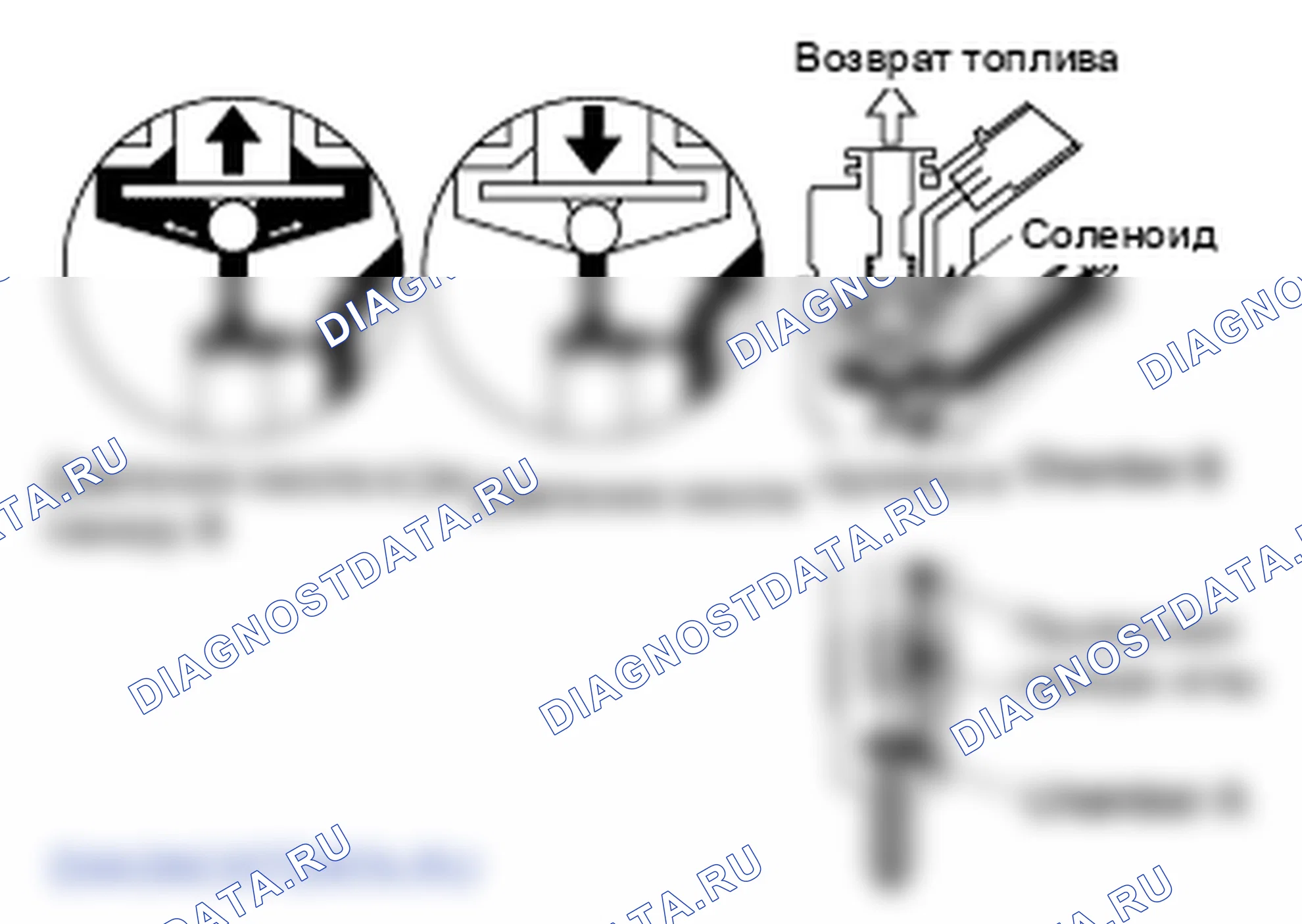 P0268: Цилиндр 3-цепь форсунки высокий. Kia Sorento BL