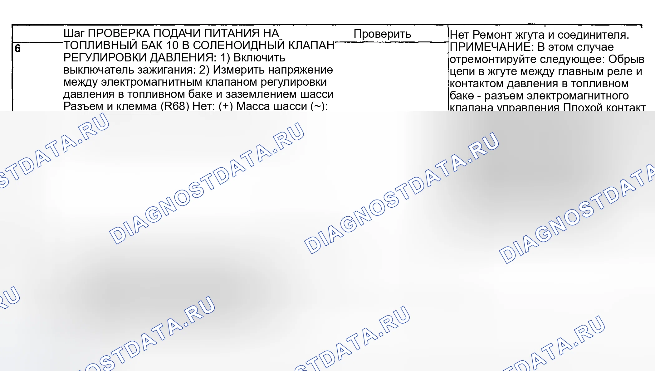 Рис. 253. Subaru Impreza WRX GD/GG рестайлинг