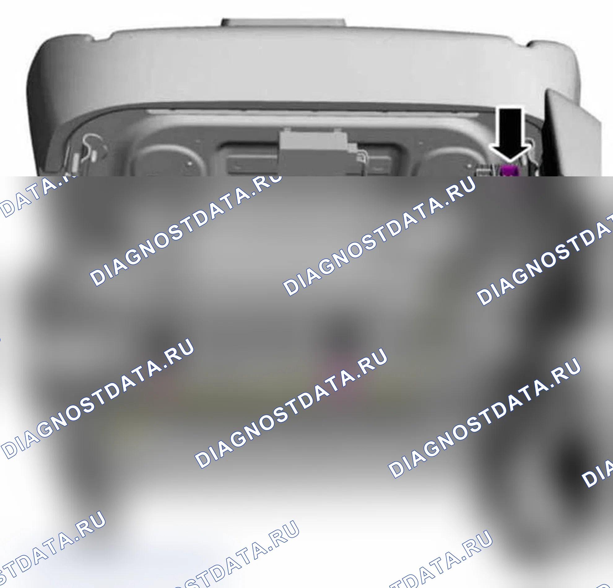 Рис. 1: Все транспортные средства. Ford Focus III