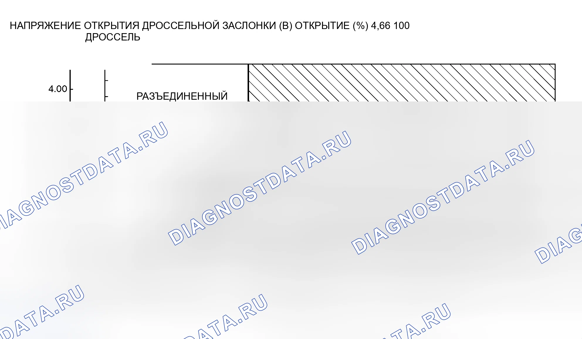 Рис. 221: УПРАВЛЕНИЕ МУФТОЙ ГИДРОТРАНСФОРМАТОРА. Mitsubishi Lancer Evolution IX