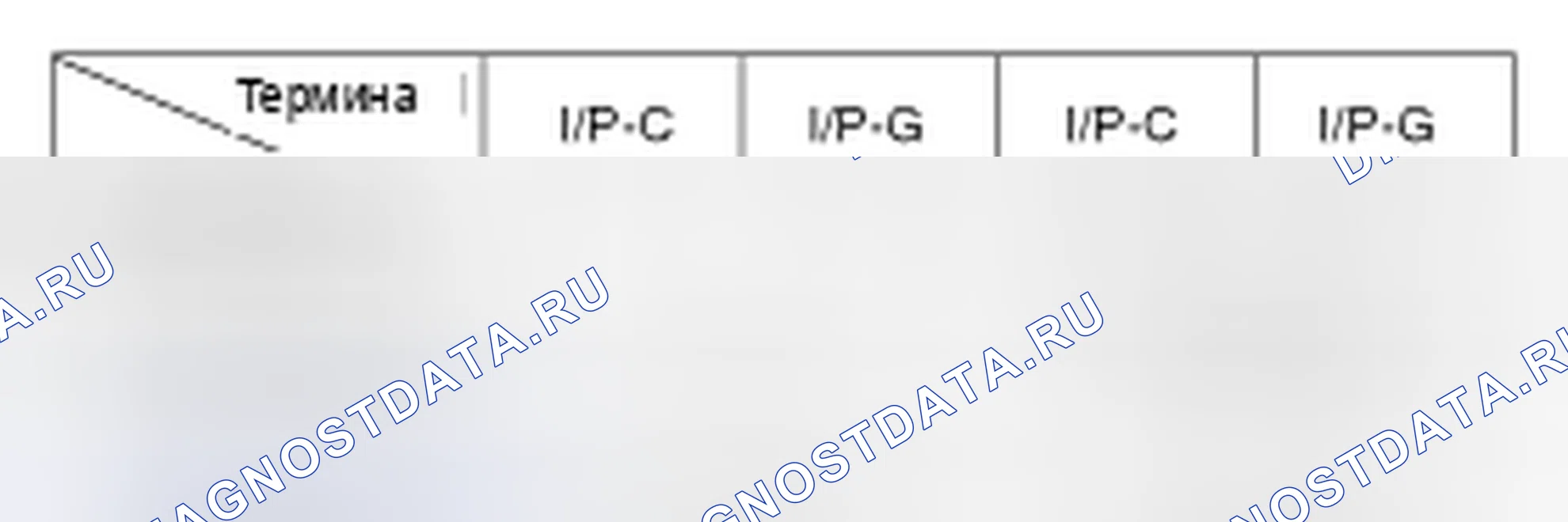 Рис. 22. Kia Magentis II рестайлинг
