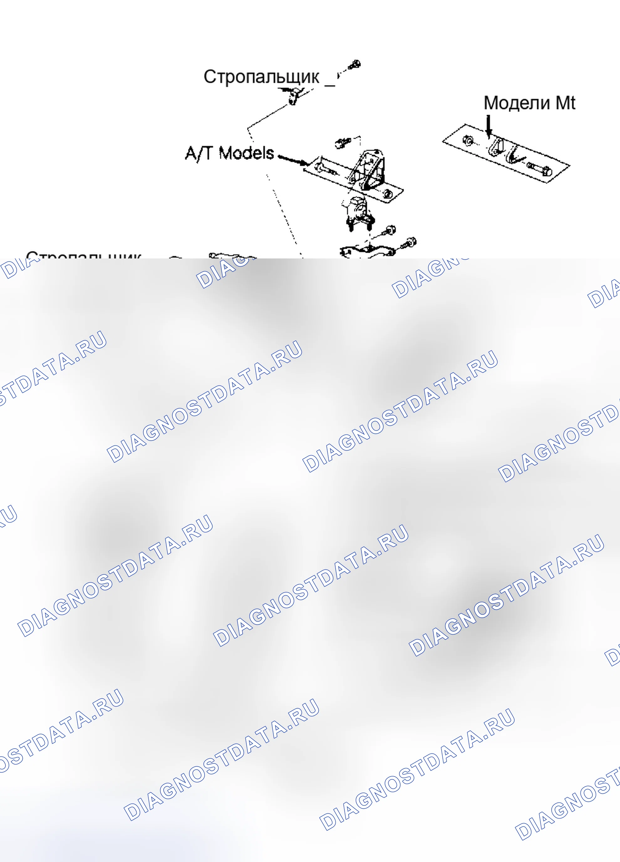 Рис. 5. Nissan Quest I
