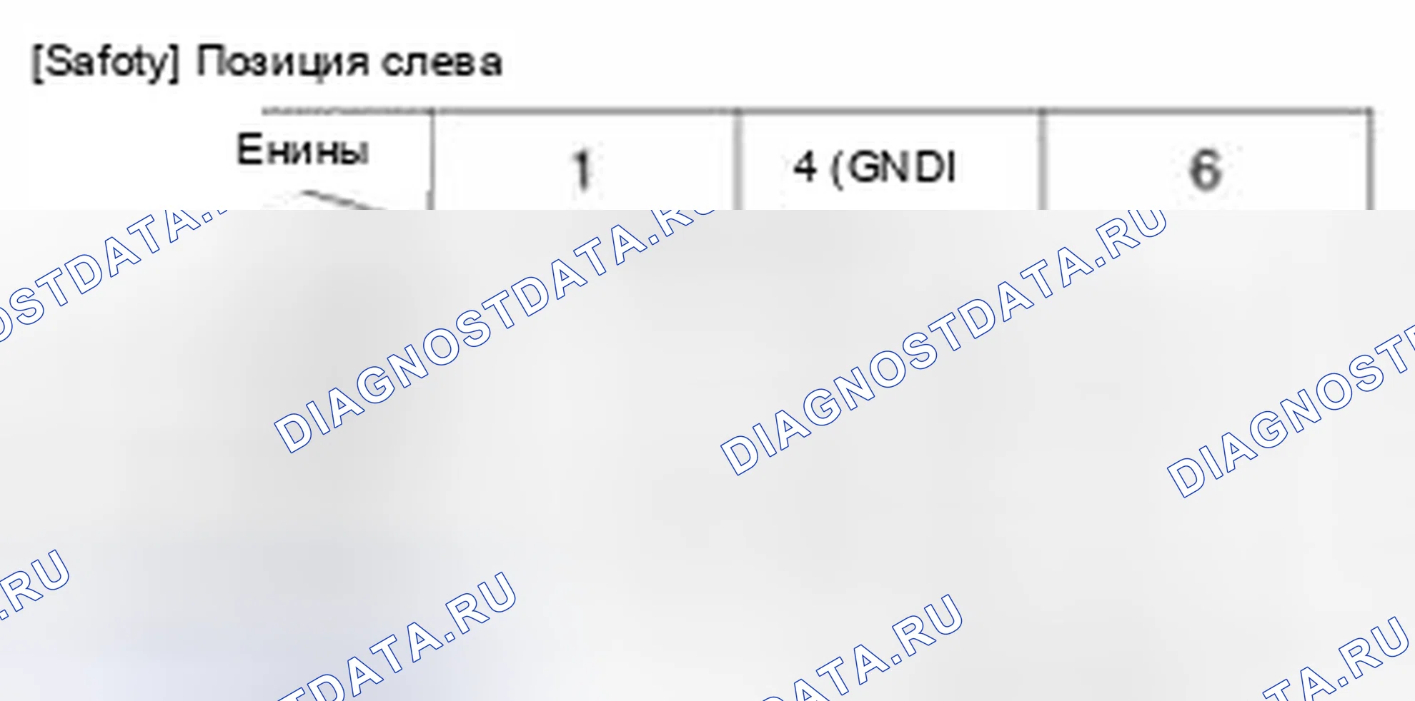 Рис. 4. Geely SC7 I