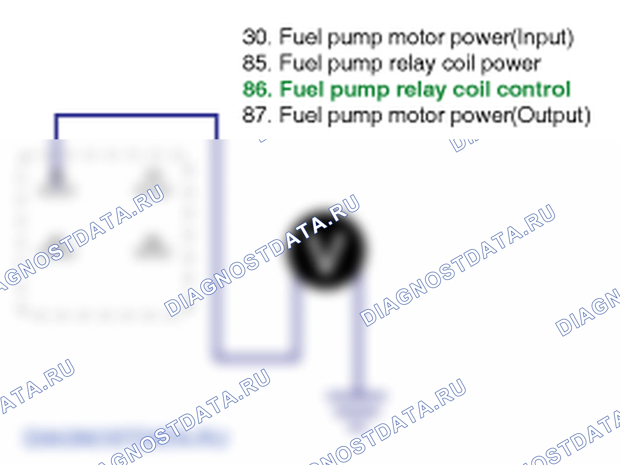 Контроль проводов — P0231. Hyundai Santa Fe CM