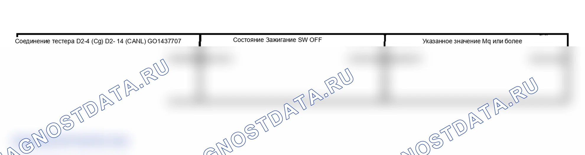 Рис. 160. Lexus ES XV30 рестайлинг