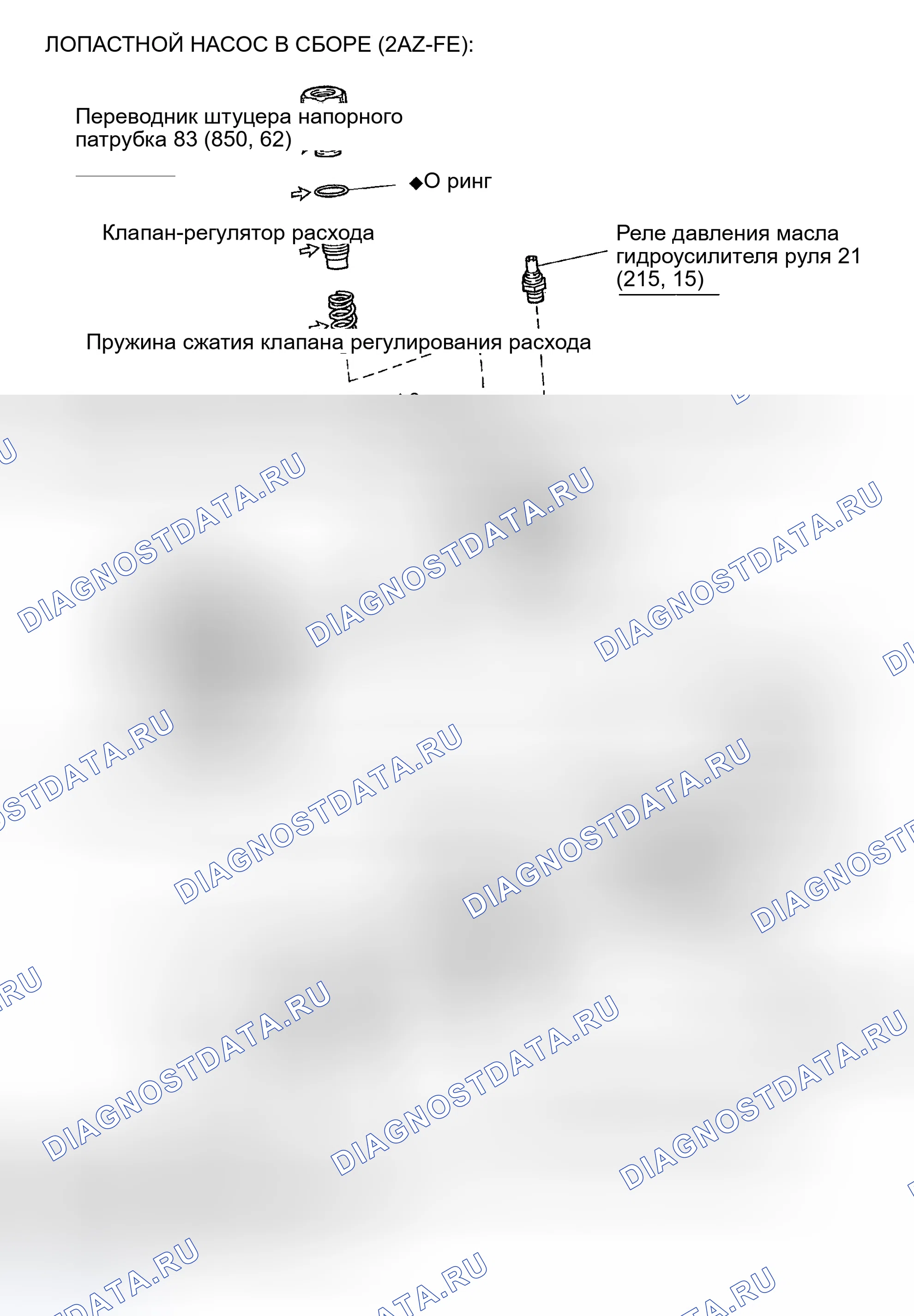 Рис. 12. Toyota Highlander I