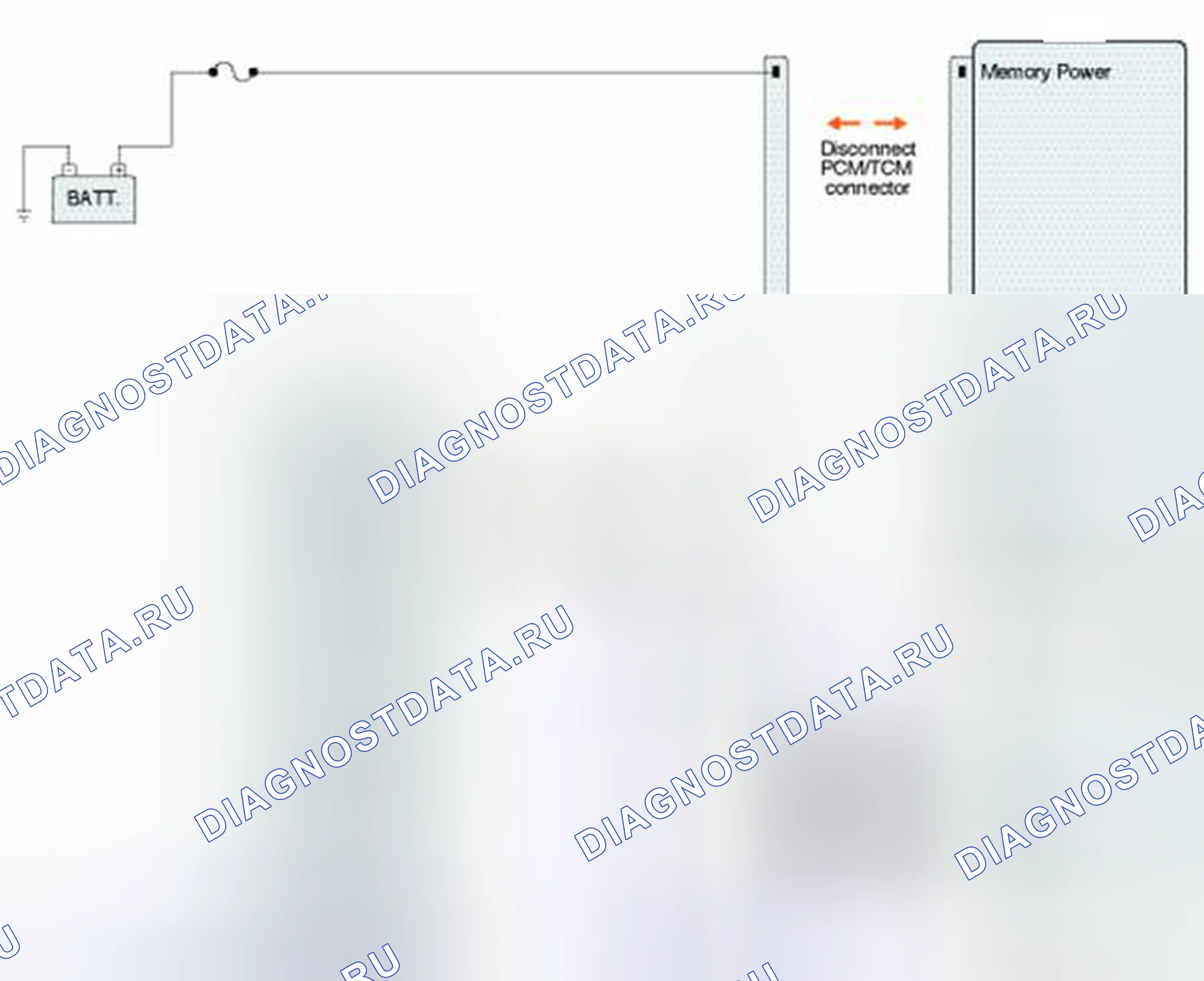 Рис. 357: Проверка силовой цепи. BMW 6 серия F06/F13/F12
