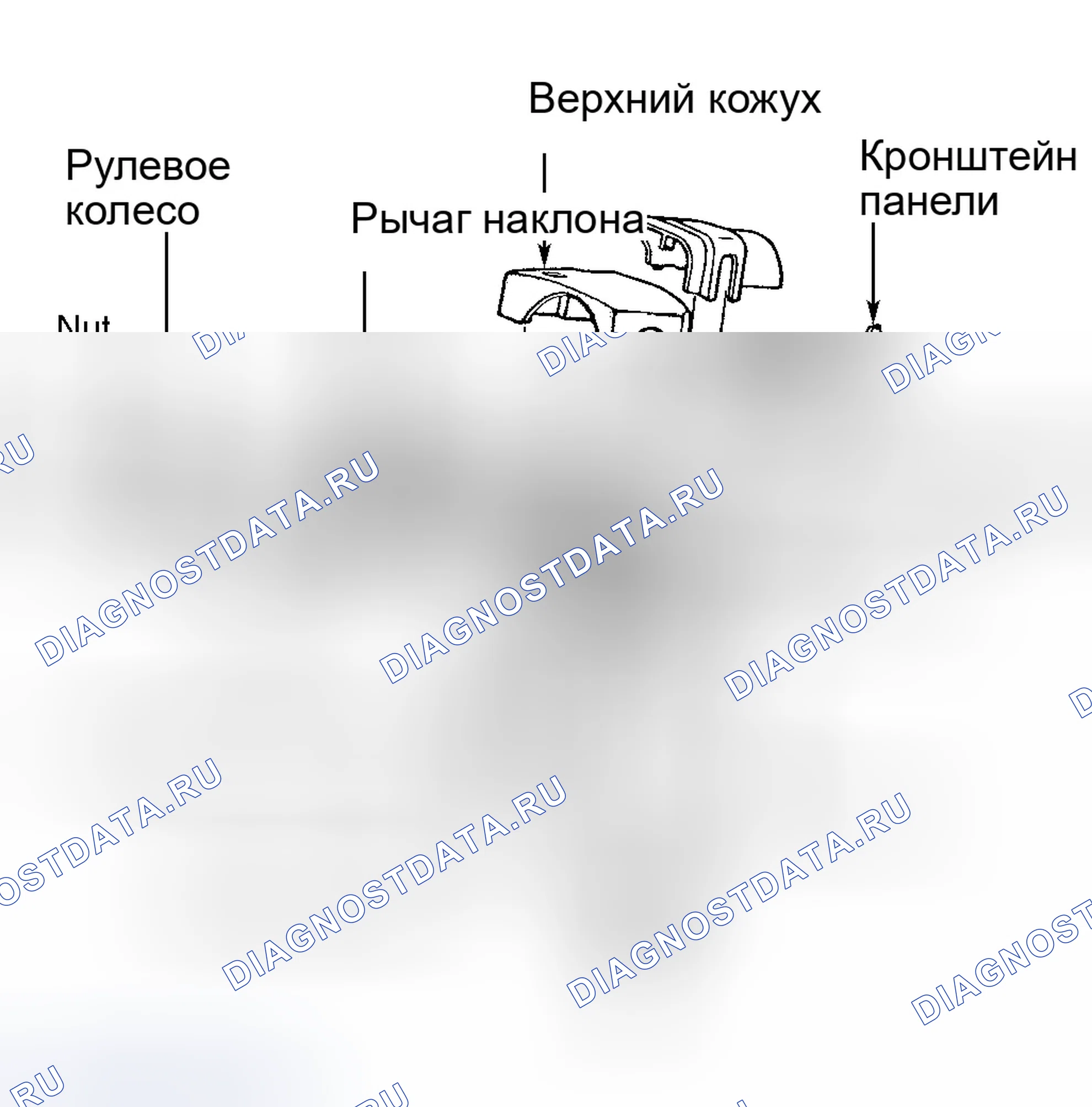 Рис. 14. Jeep Grand Cherokee ZJ рестайлинг