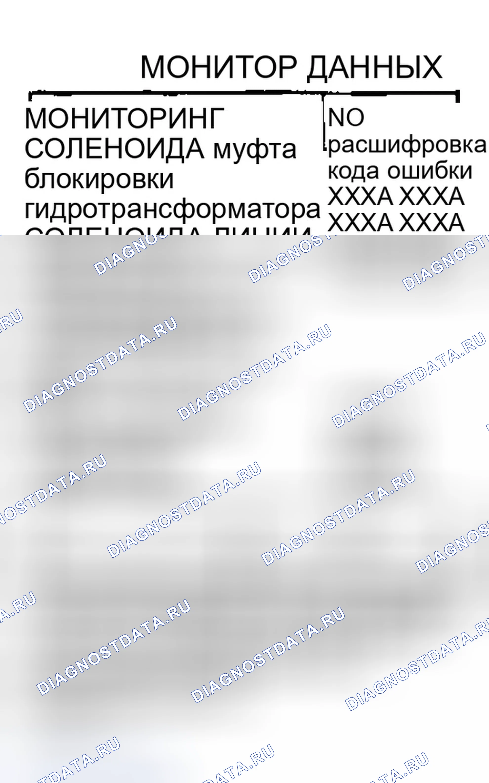 Рис. 225: Диагностическая процедура. Infiniti FX35 I