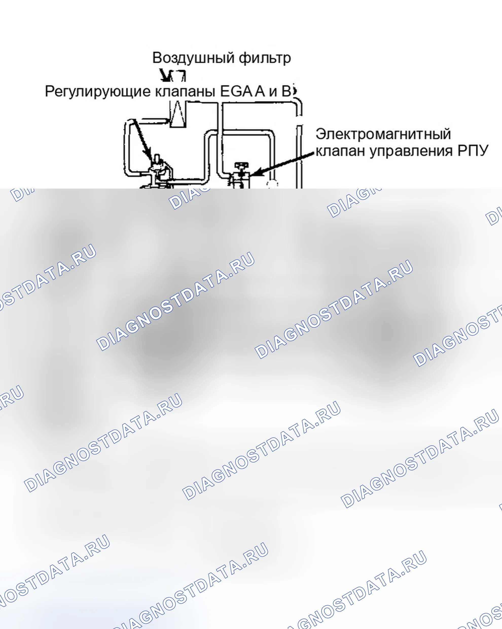 Рис. 1. Система рециркуляция отработавших газов. Honda Prelude III