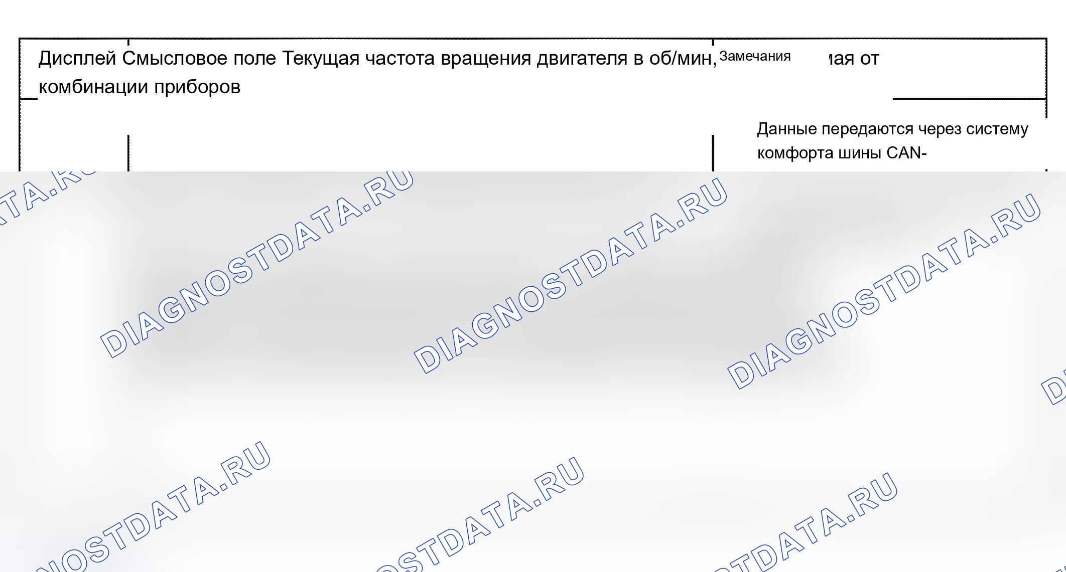 Рис. 158: Группа отображения 012. Audi A4 B6