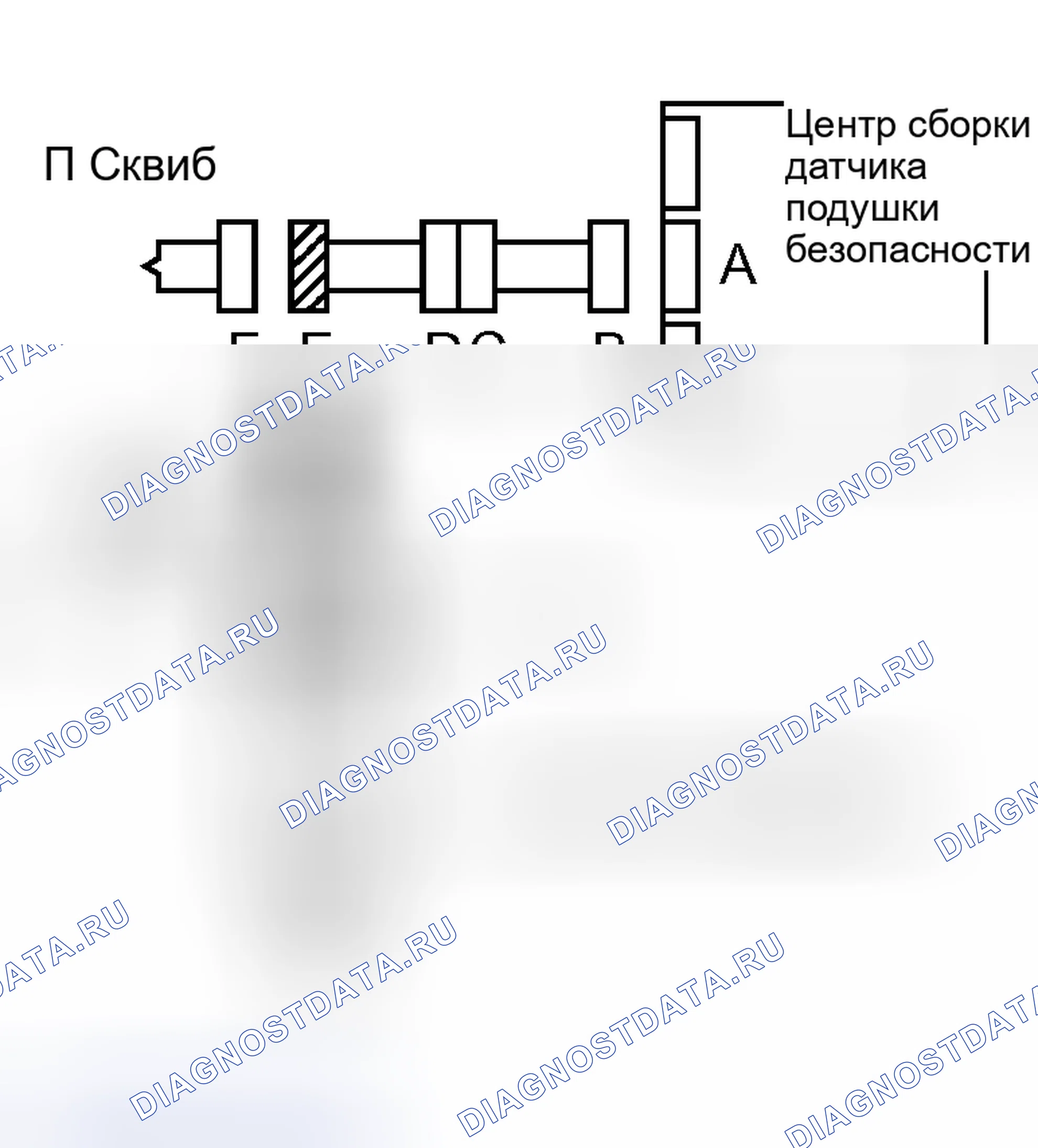 Рис. 129. Kia Sorento I