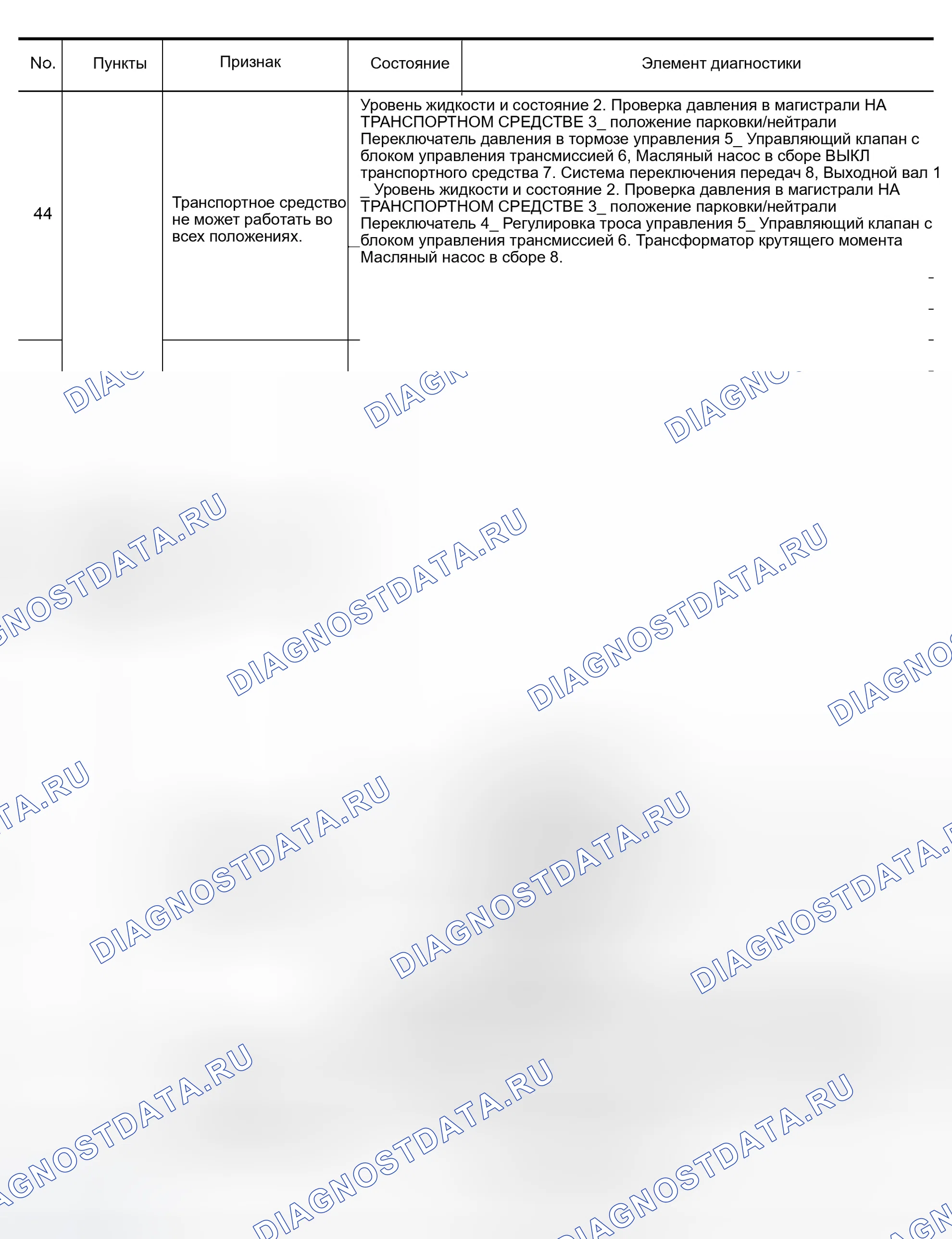 Рис. 94. Infiniti QX56 I