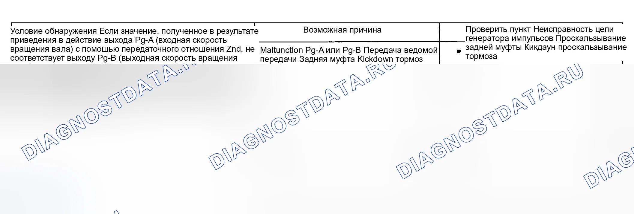 Рис. 83: РУКОВОДСТВО ПО ПОИСКУ И УСТРАНЕНИЮ НЕИСПРАВНОСТЕЙ. Hyundai Accent II рестайлинг