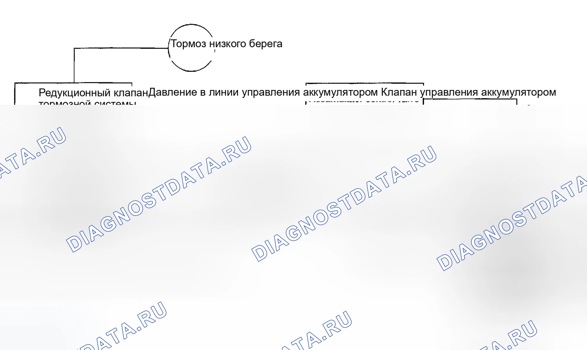 Рис. 180: УПРАВЛЕНИЕ ТОРМОЗАМИ ДВИГАТЕЛЯ. Infiniti FX35 I