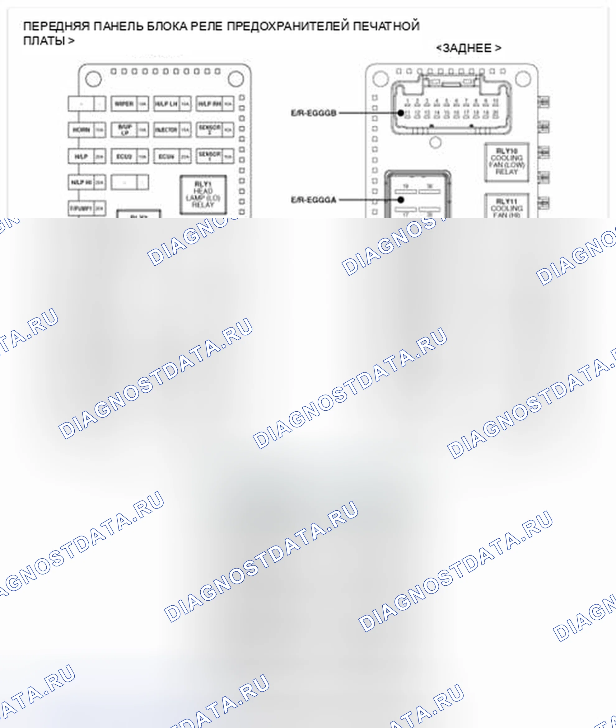 Рис. 4. BMW 6 серия F06/F13/F12