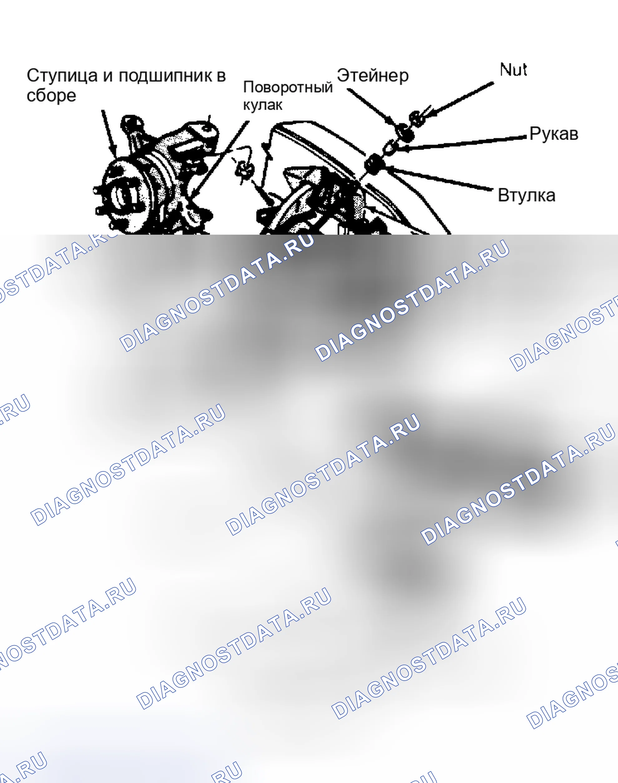Рис. 4: ОПИСАНИЕ передней подвески. Dodge Dakota I
