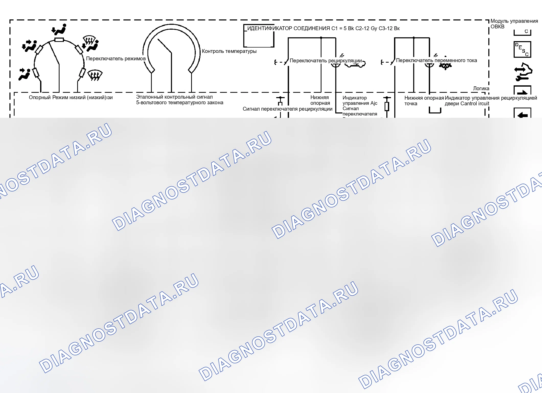 Рис. 2. Kia Ceed CD рестайлинг