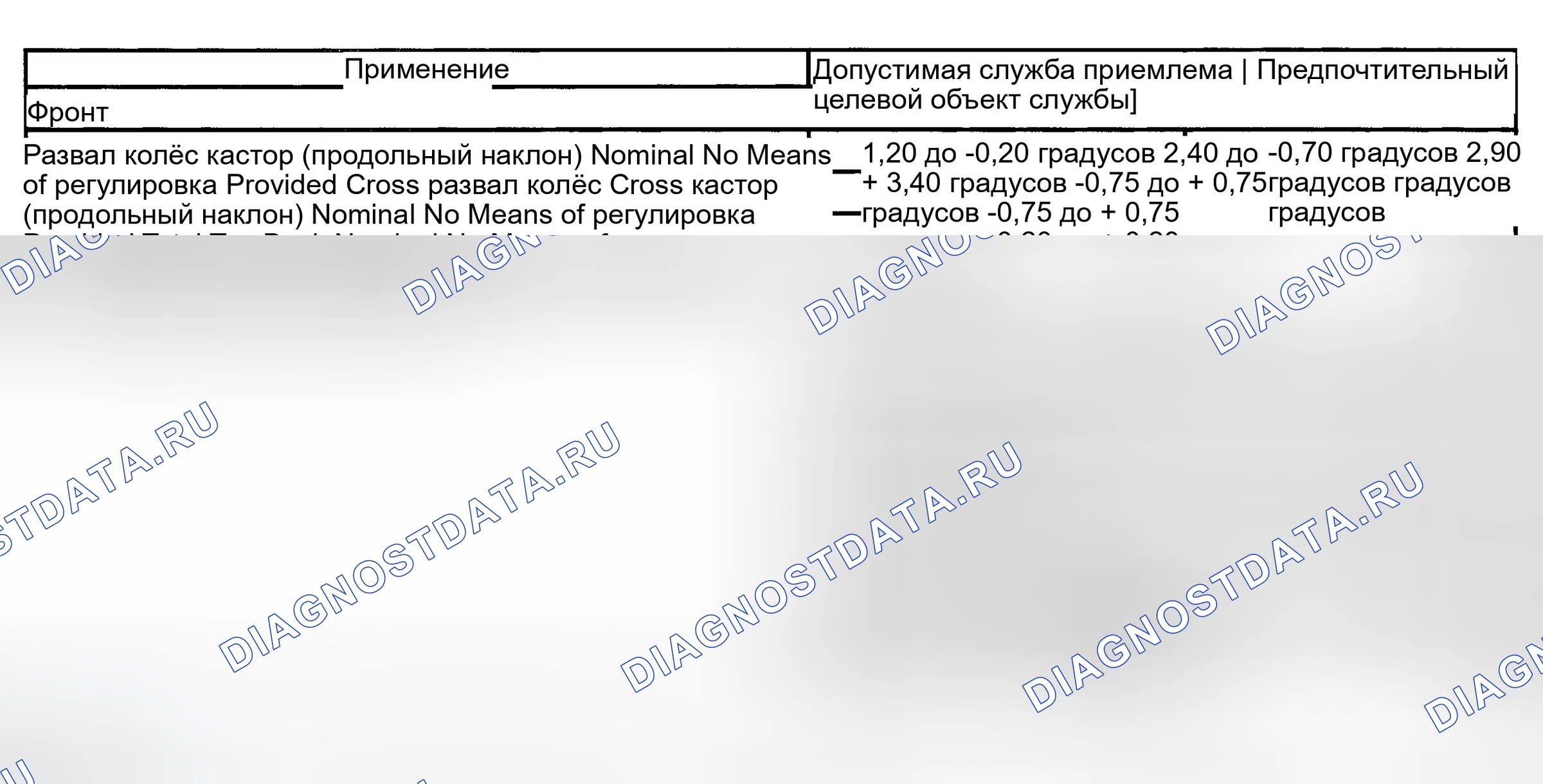 Рис. 7: МОНТАНА, СИЛУЭТ И ПРЕДПРИЯТИЕ. GMC Sierra 2500 