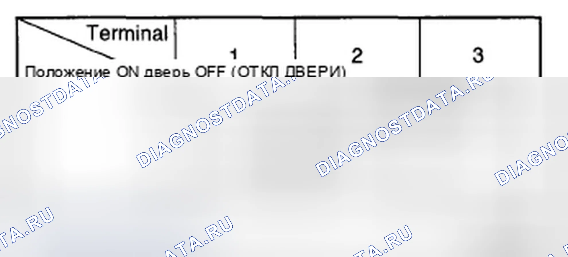 Рис. 10. Hyundai Elantra IV