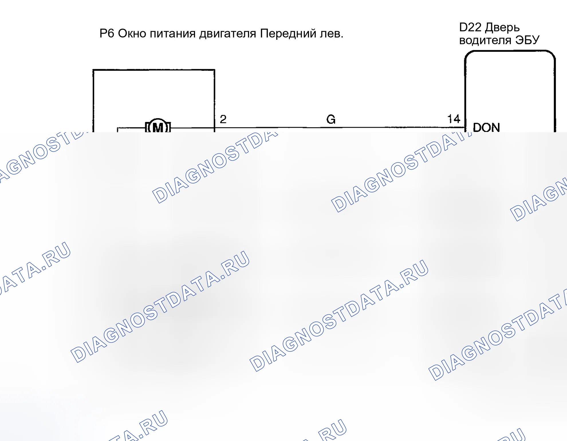 Рис. 82: электросхема. Toyota Sequoia I