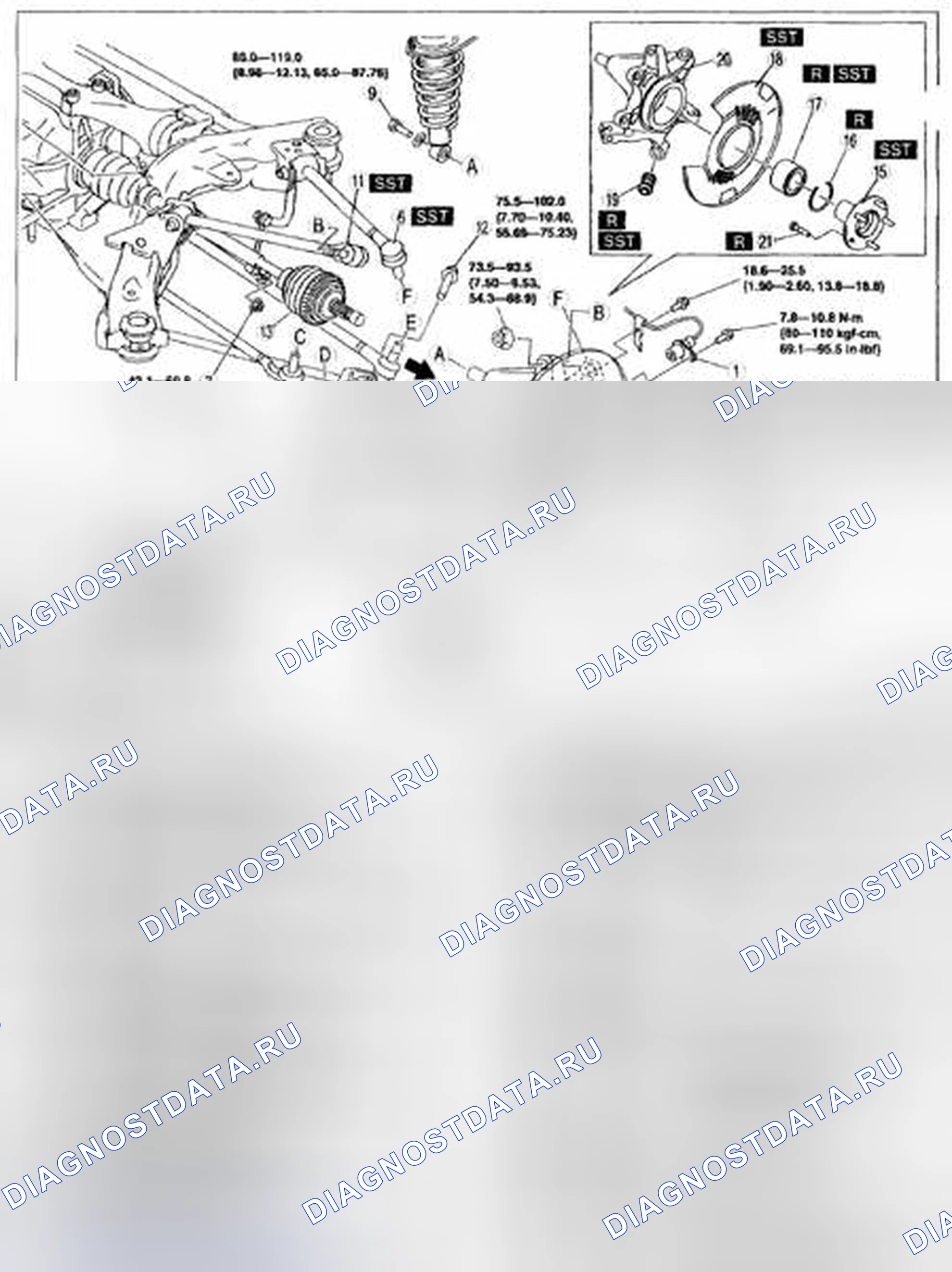 Рис. 11. Mazda MX-5 NC рестайлинг