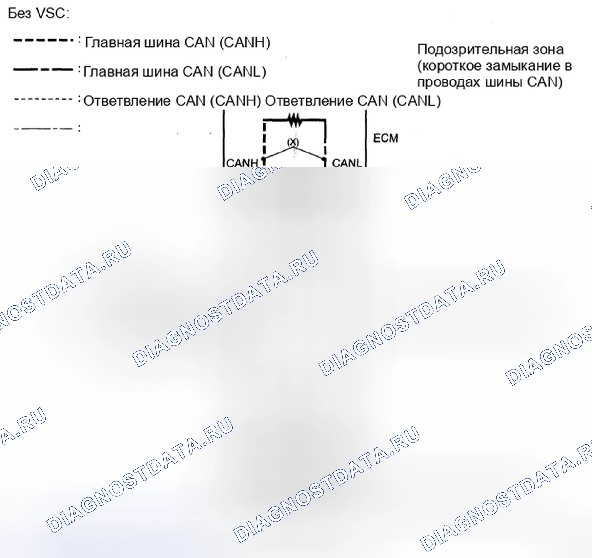 Рис. 16. Toyota Sienna II рестайлинг