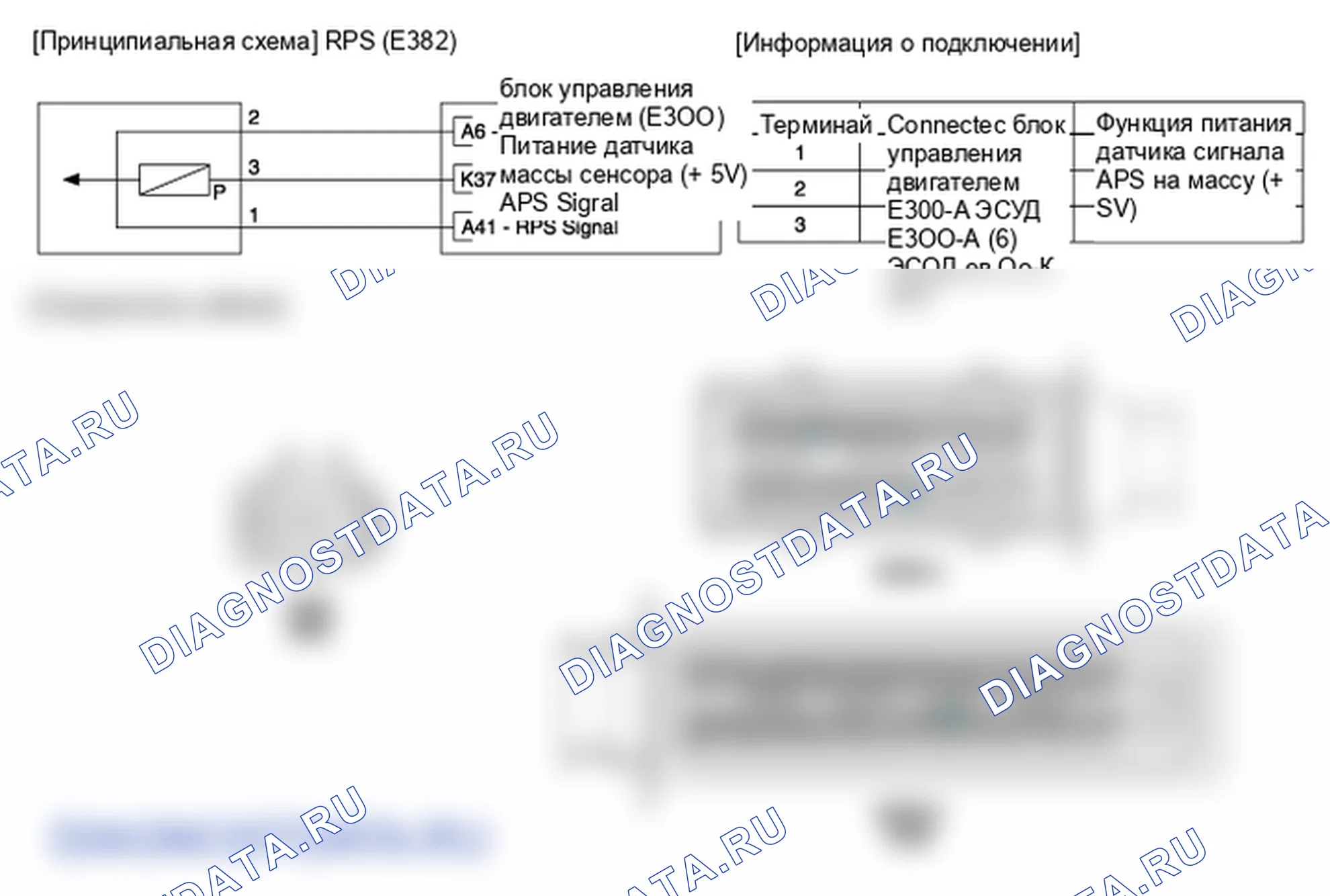 Фрагмент электросхемы: Датчик давления на рейке (RPS). Hyundai i20 GB