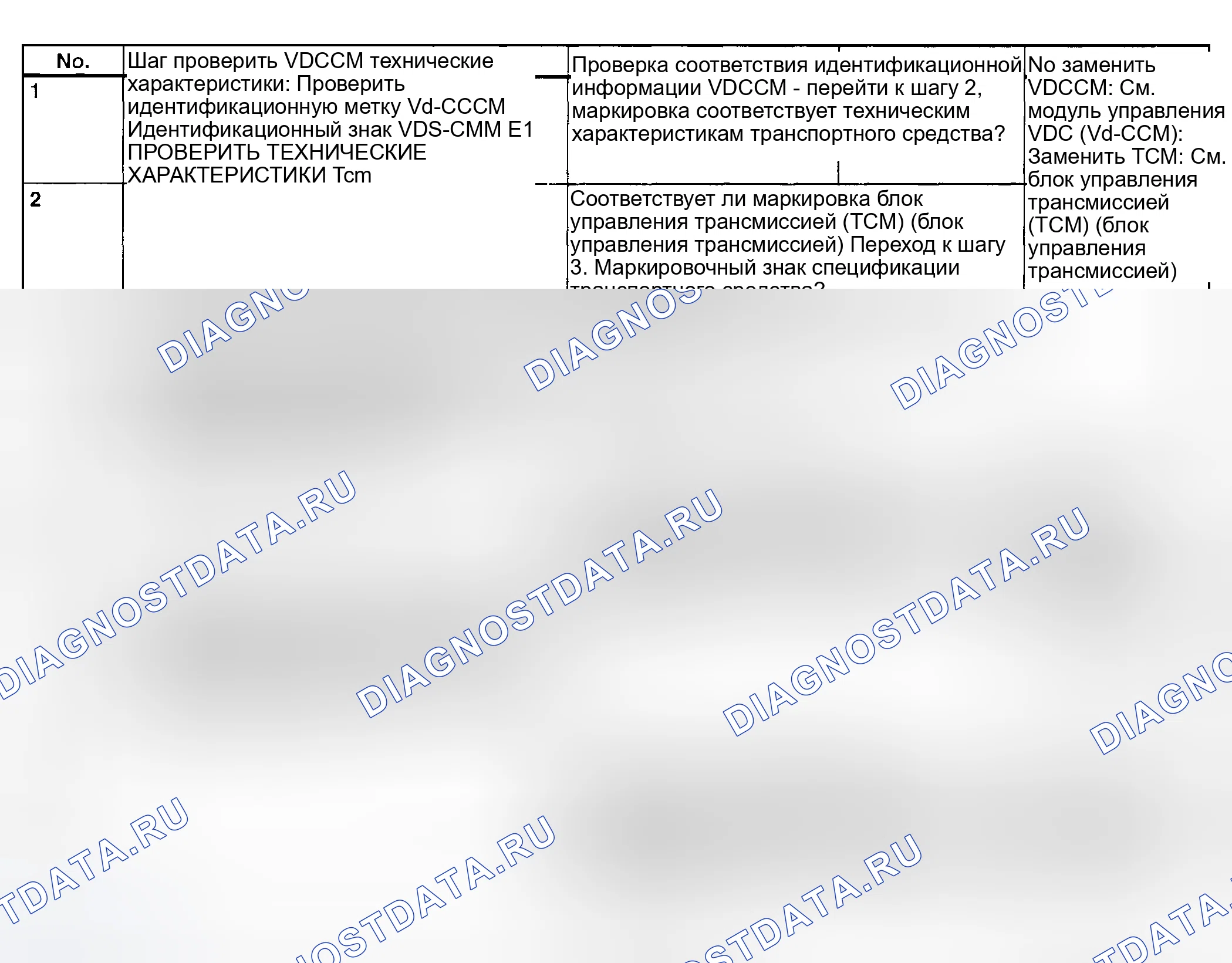 Рис. 219: Диагностическая карта - код неисправности 45 - с монитором выбора (неверный модуль управления VDC). Subaru Outback BH