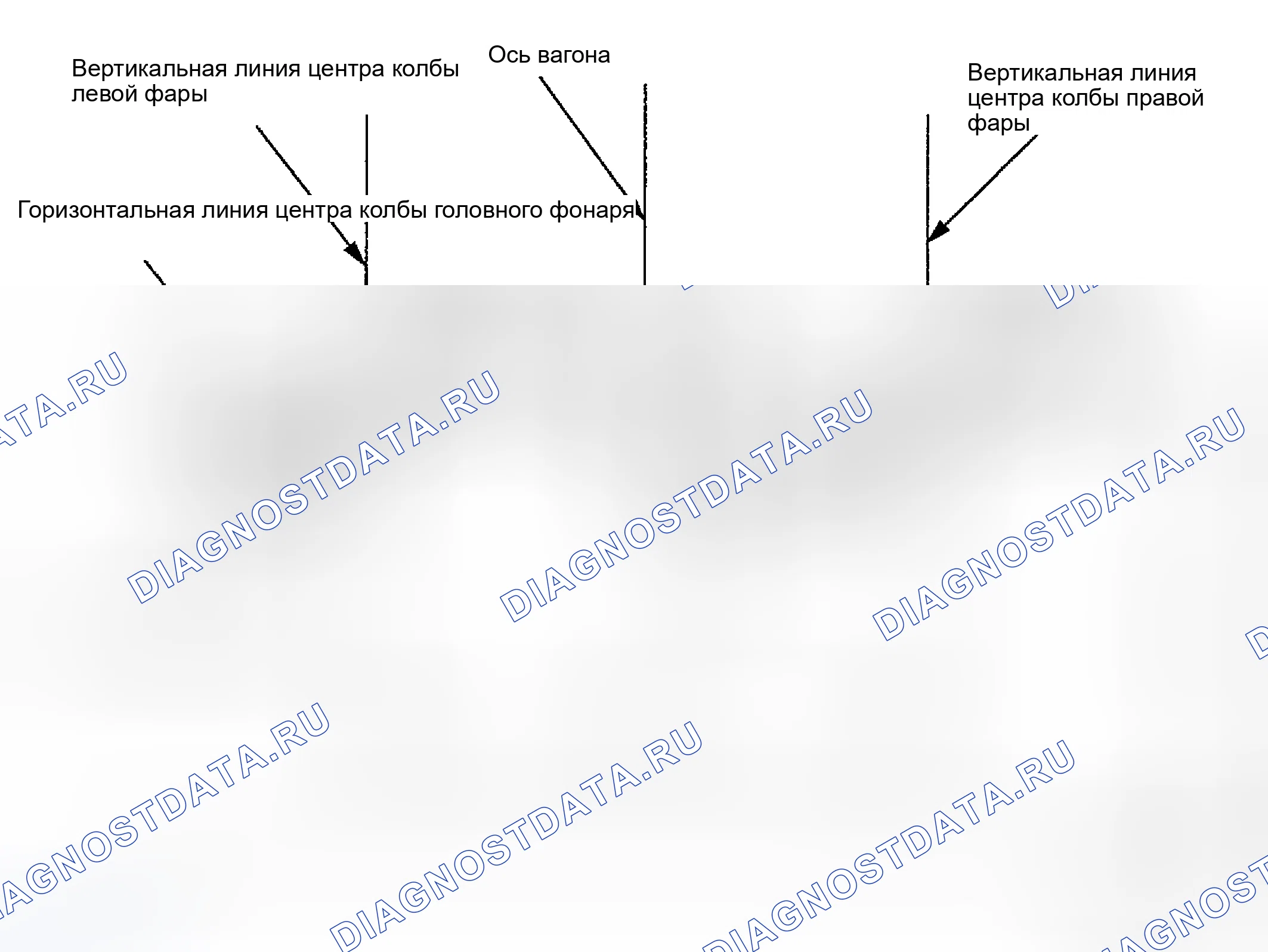 Рис. 4: НИЗКИЕ ЛУЧИ. Geely Preface I