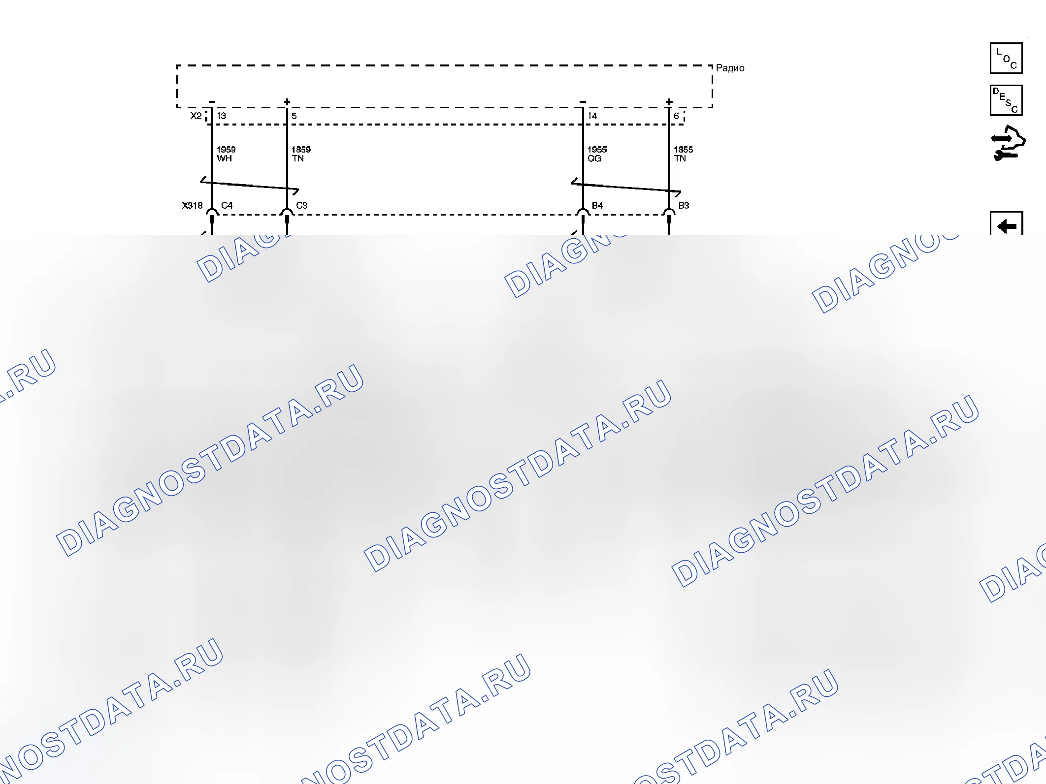 Рис. 2. GMC Savana H1500 