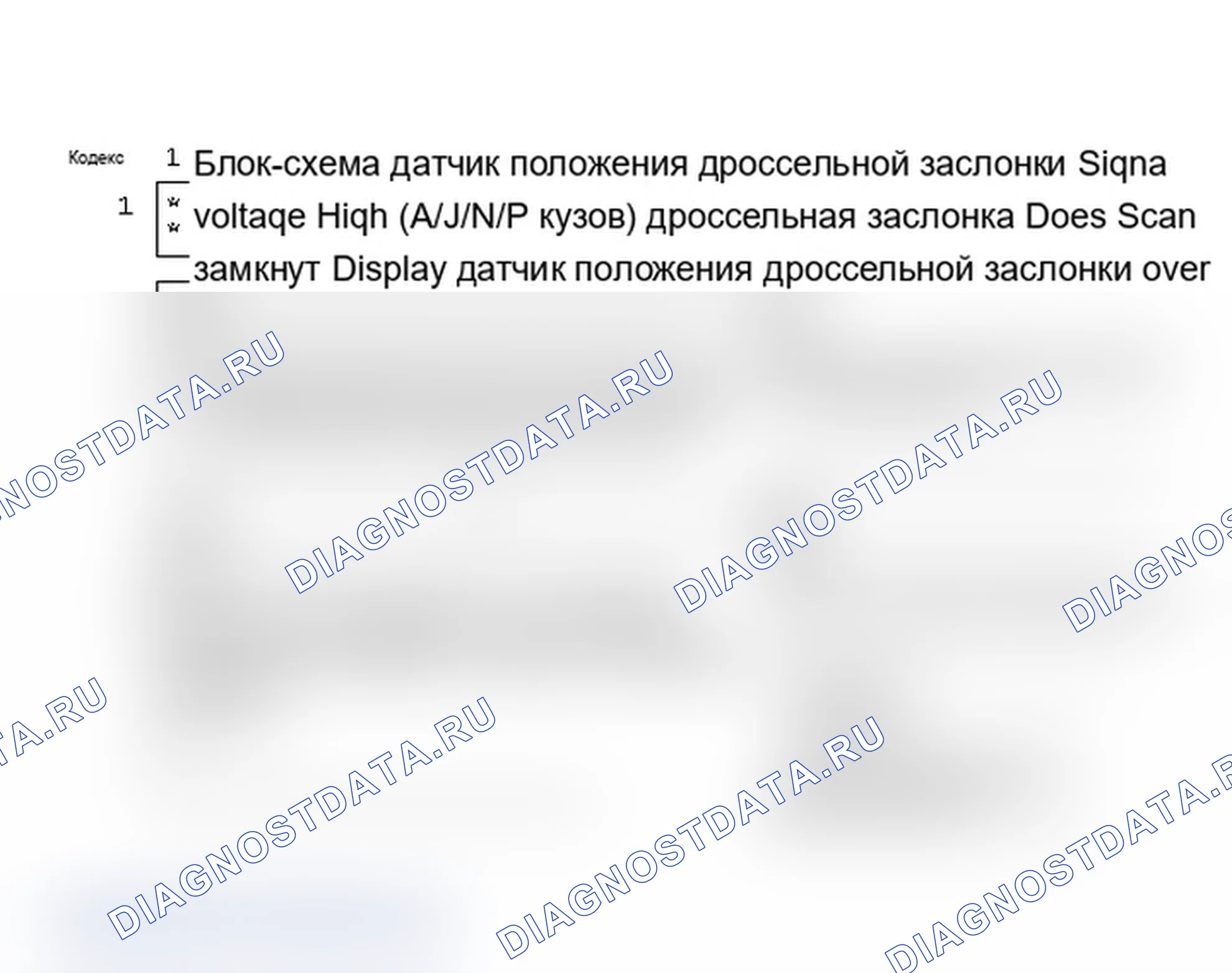 Рис. 444: Блок-схема кода 21: Высокое напряжение сигнала датчик положения дроссельной заслонки (A/J/N/P кузов). Pontiac Grand AM III