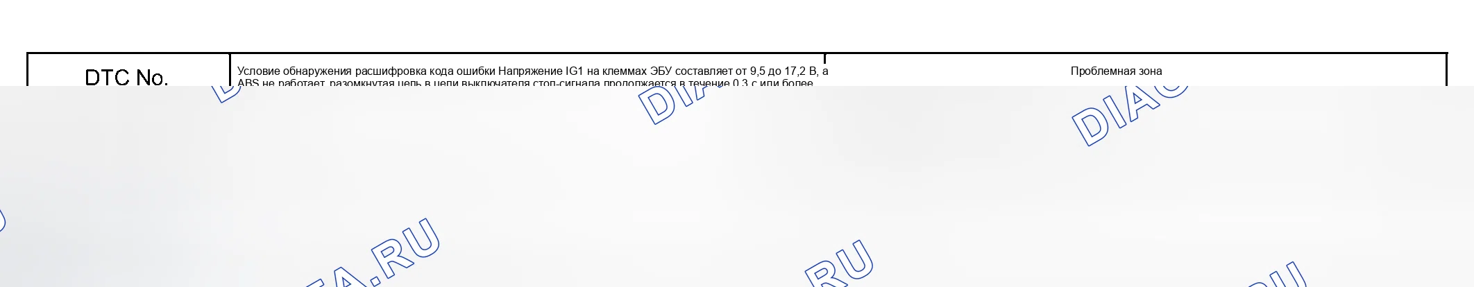Рис. 97: ОПИСАНИЕ ЦЕПИ. Haval Xiaolong Max I