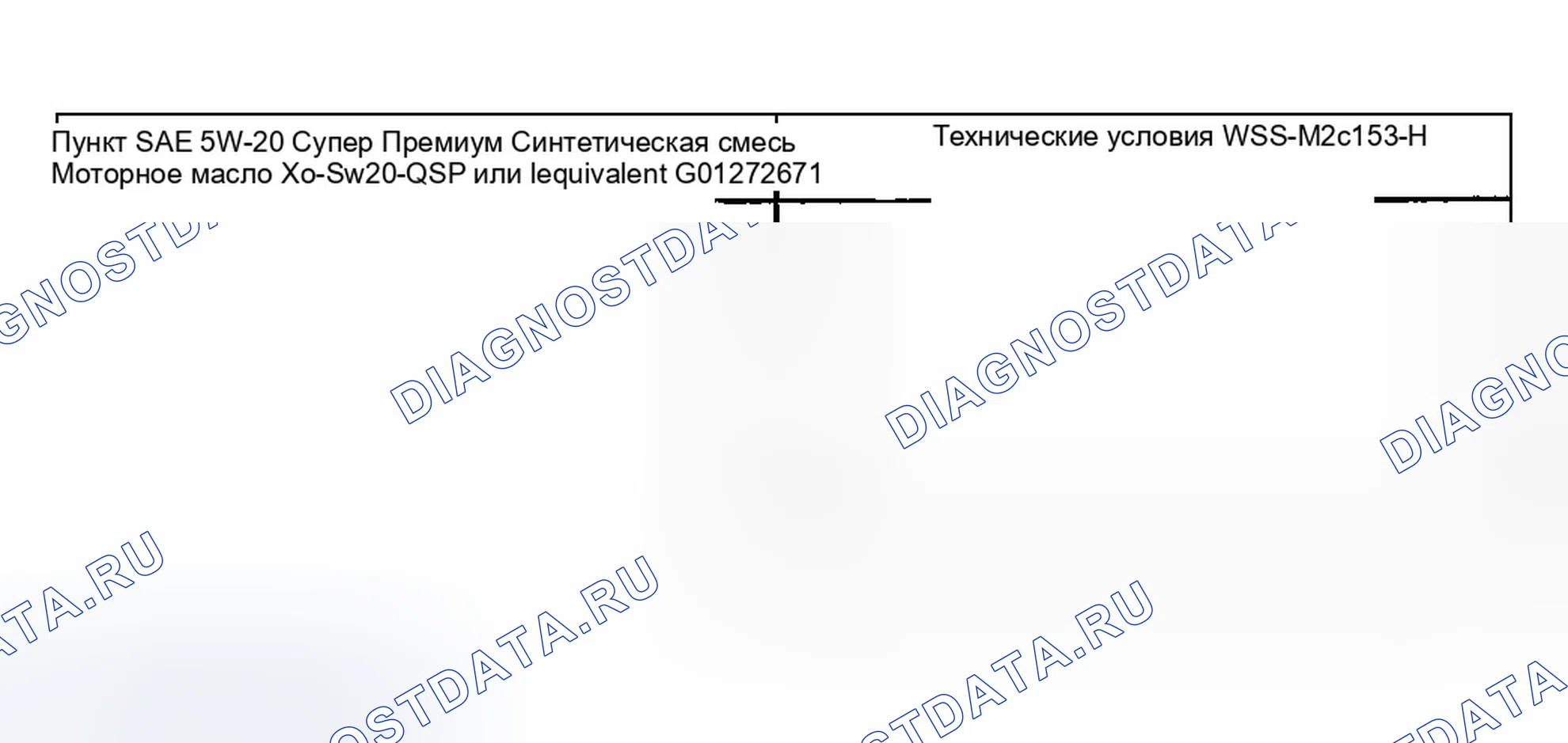 Рис. 540: Материал. Ford Explorer III