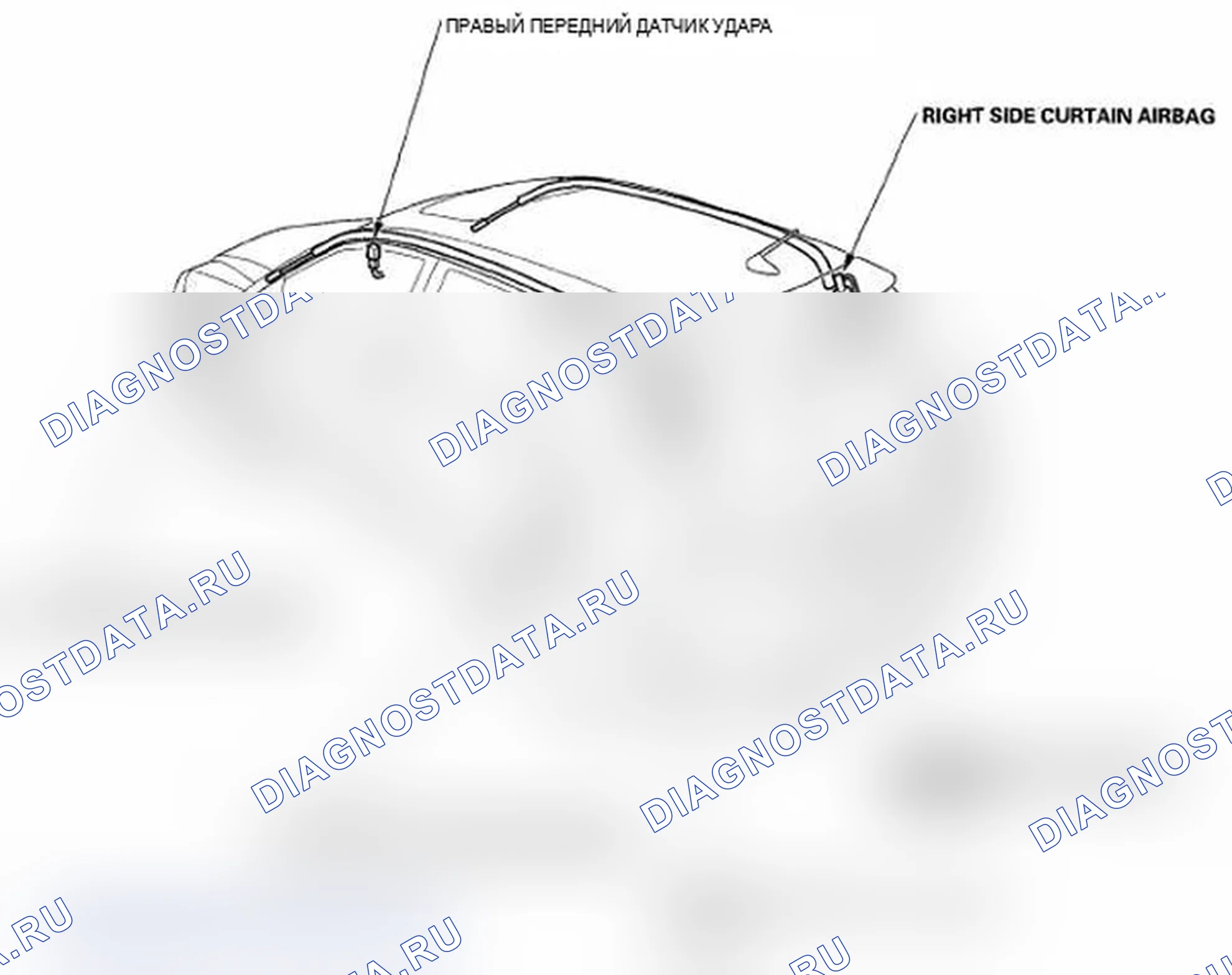 Рис. 2. Acura RDX I