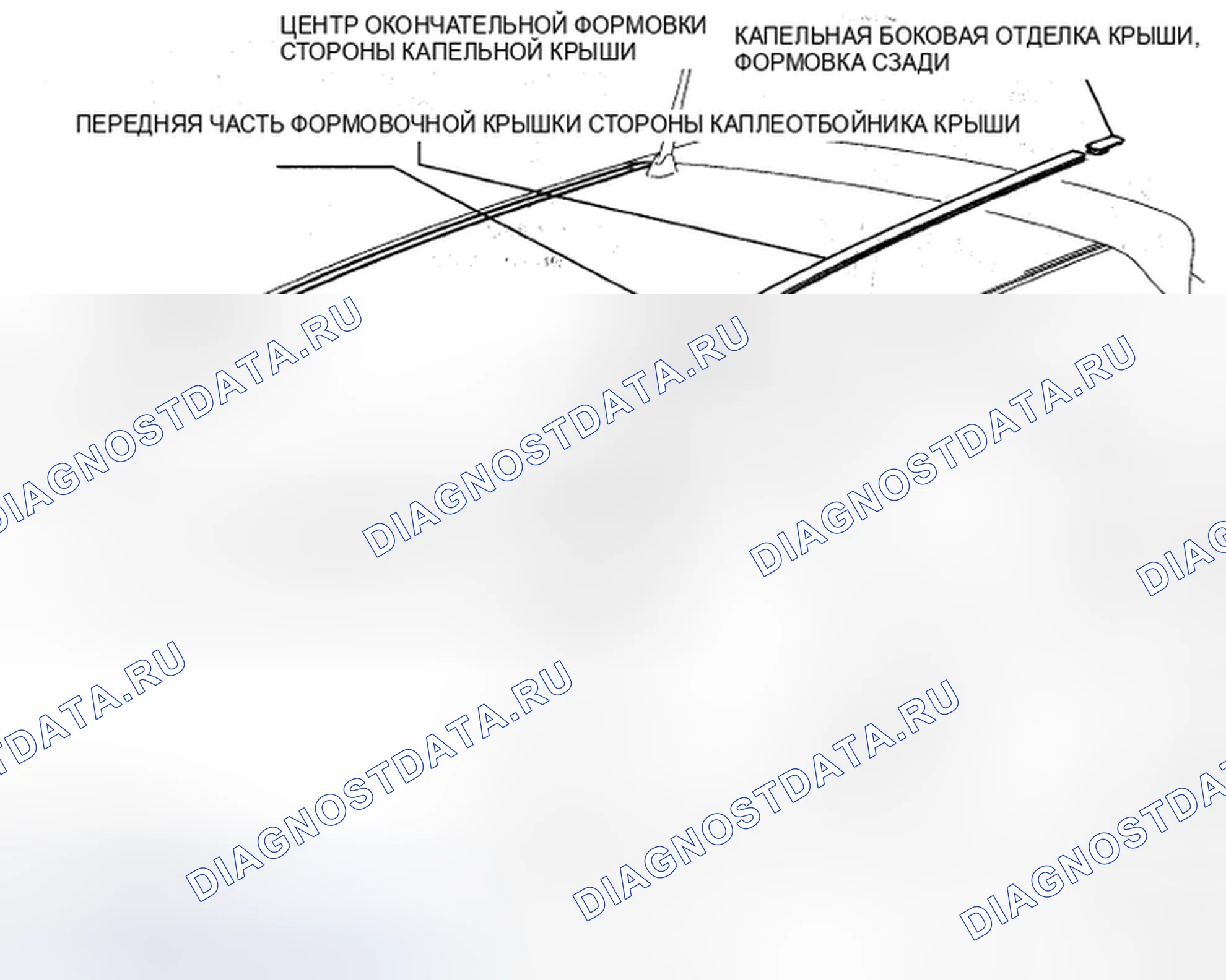 Рис. 242: Идентификация компонентов отделки кровли с капельной стороны. Honda Accord IX