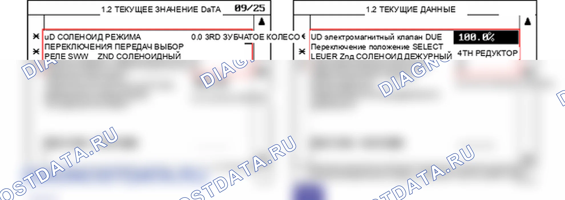 Данные диагностического сканера — P0755. Hyundai Santa Fe CM