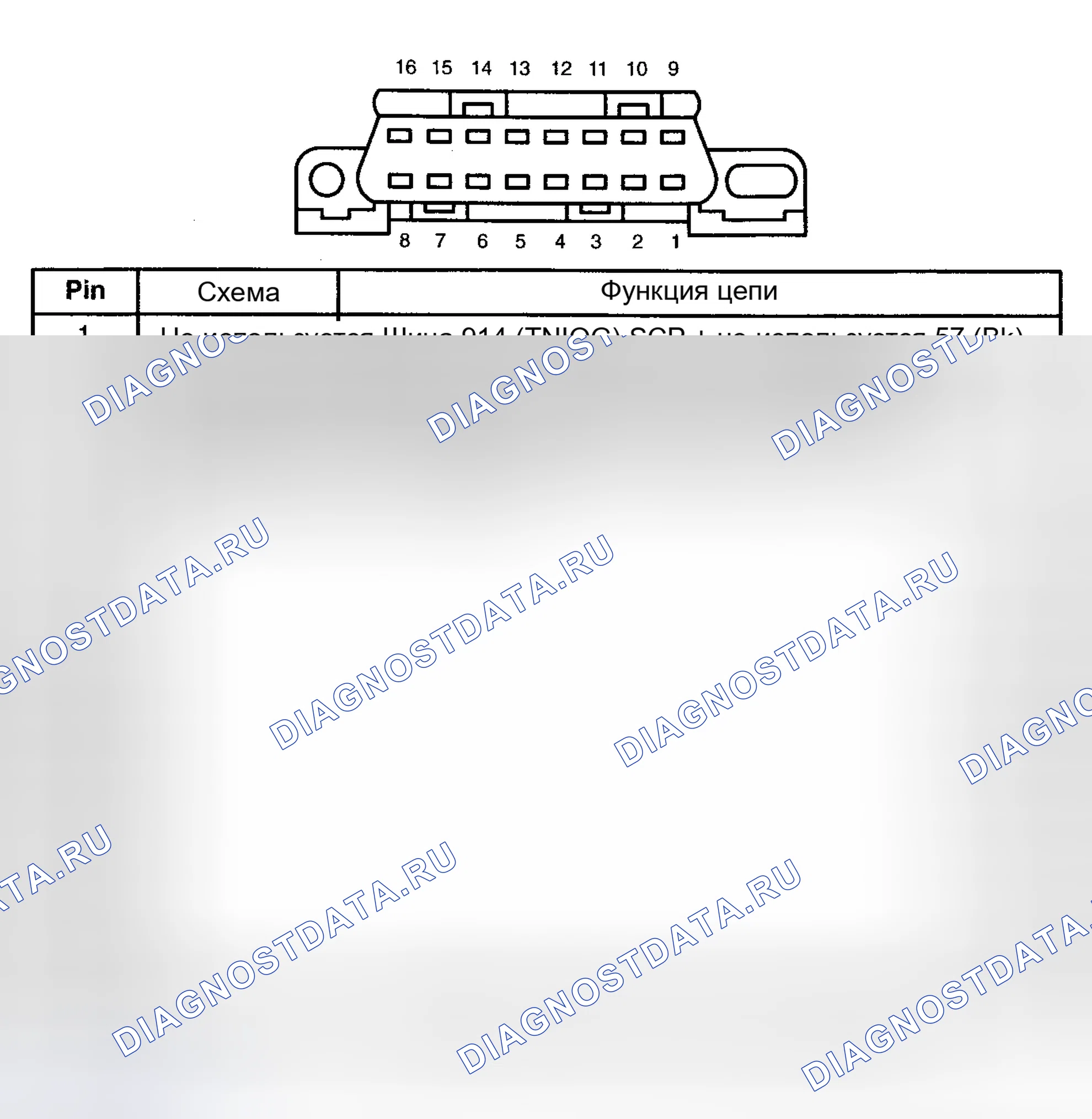 Рис. 335. Ford Pickup F250 Super Duty I