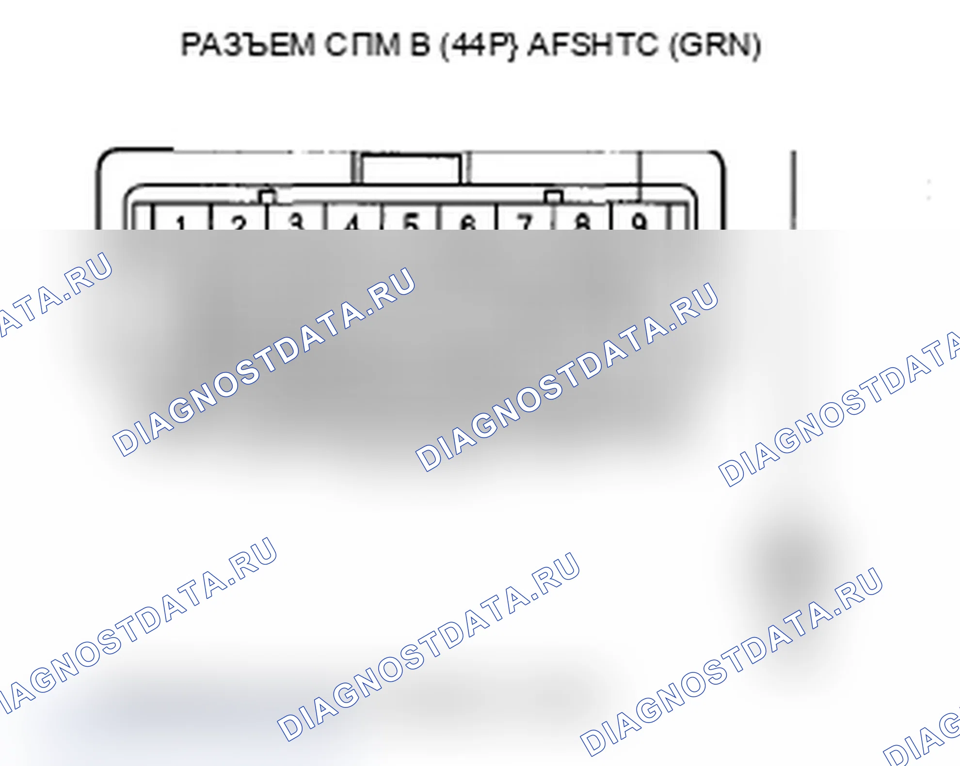 Рис. 125. Acura RDX I рестайлинг
